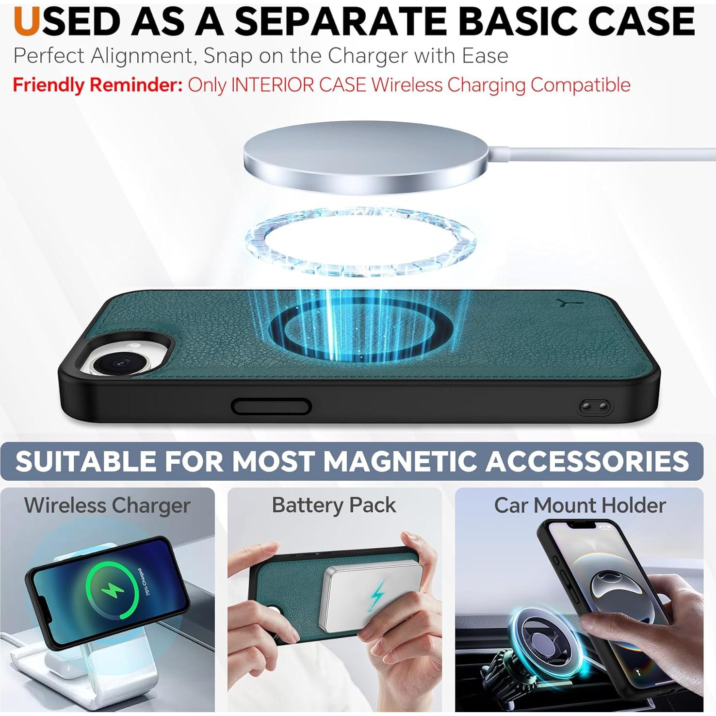 Funda Cartera TUCCH para iPhone 16e, Azul Teal, 4 Tarjetas