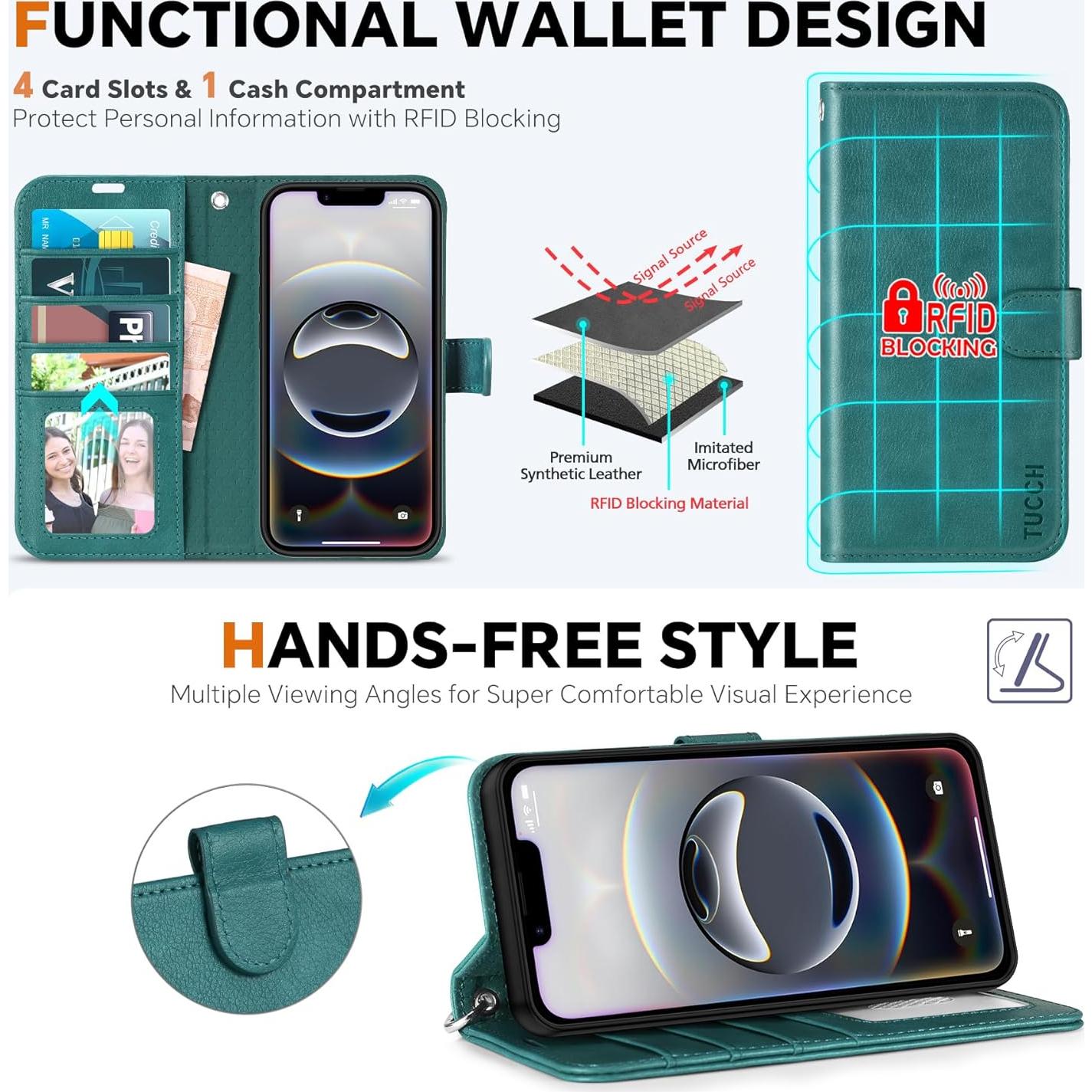 Funda Cartera TUCCH para iPhone 16e, Azul Teal, 4 Tarjetas