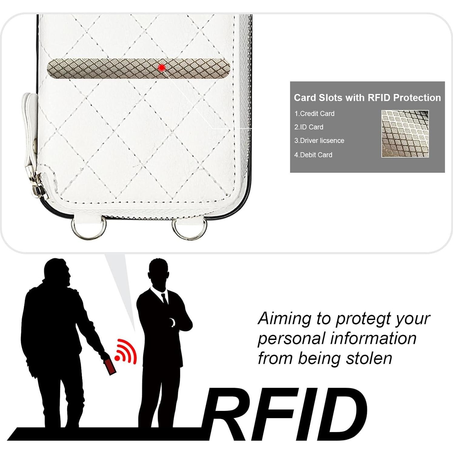 Cartera Cruzada Bocasal para iPhone 16 Pro Max Blanco