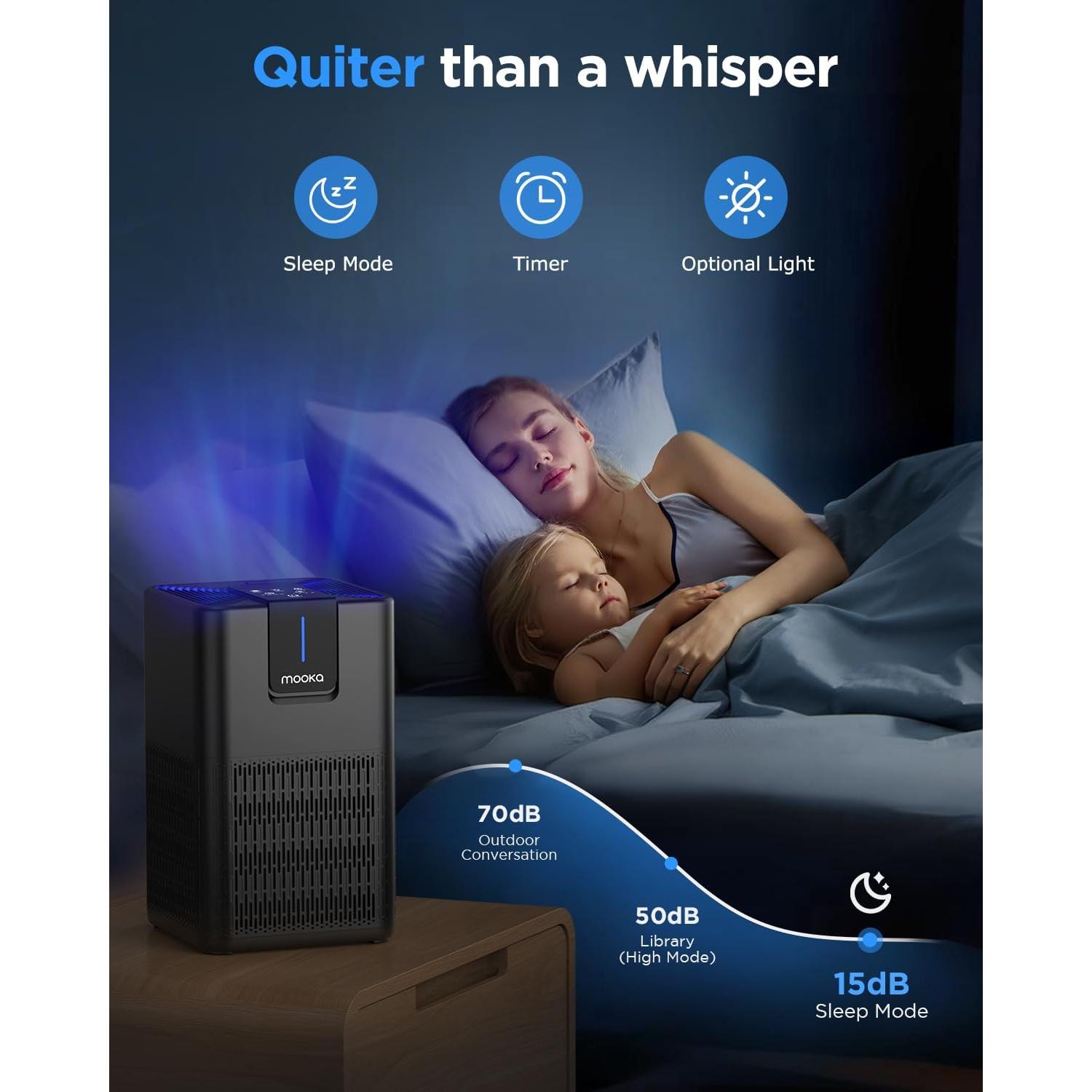 Purificador de Aire HEPA MOOKA M05 para Habitaciones Grandes