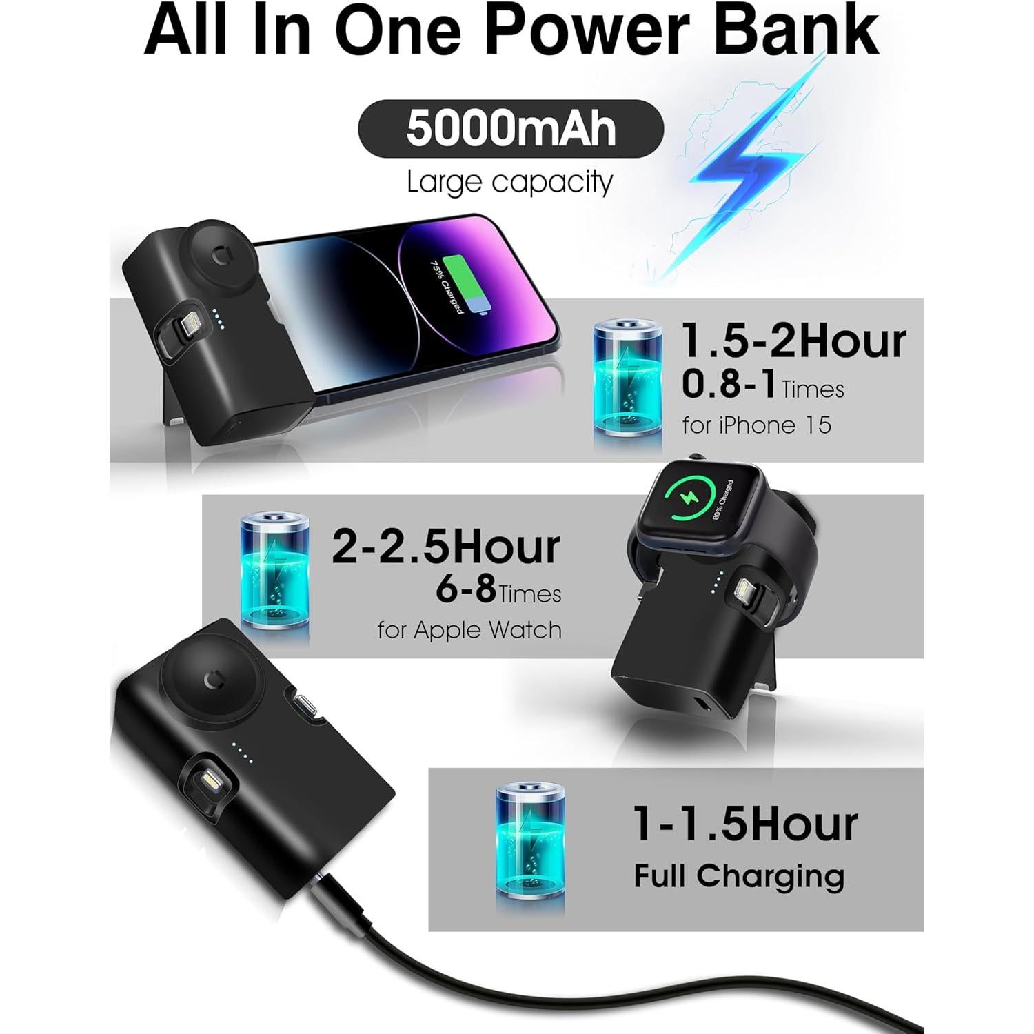 Cargador Portátil Geepower 5000mAh para iPhone 15 y Apple Watch