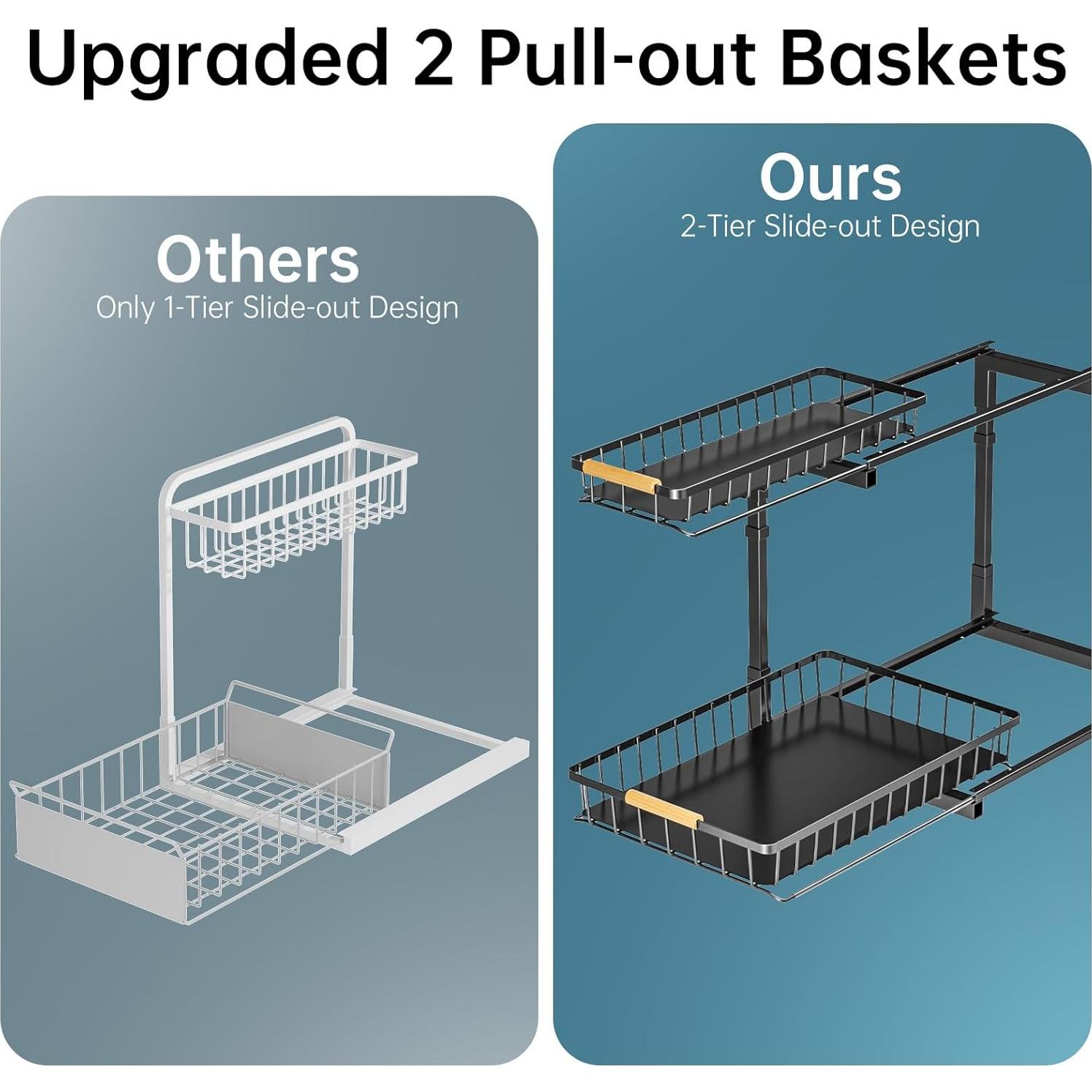 Organizador Bajo Fregadero Delamu, Estante Extraíble 41x30 cm