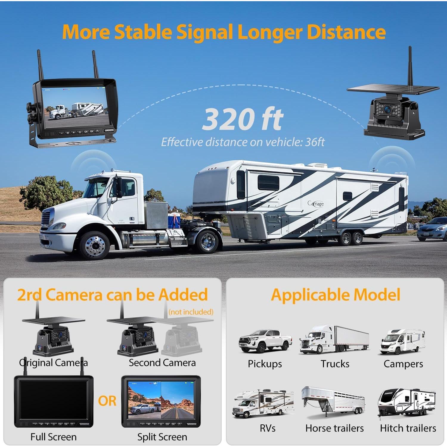 Cámara de Respaldo Inalámbrica Solar Xroose 7" HD 1080P