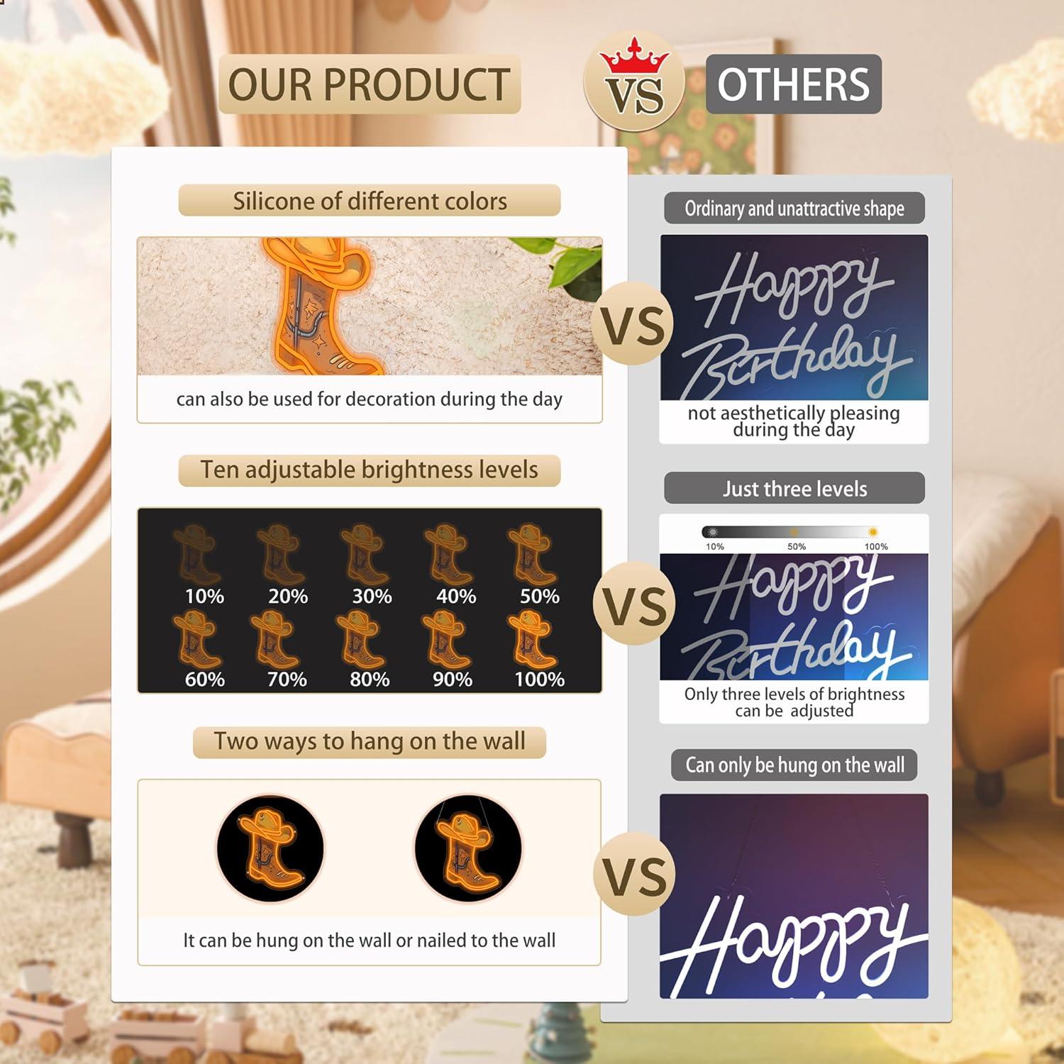 Cartel de Neón LED Moneter Bota de Vaquero y Sombrero 33x40.9cm