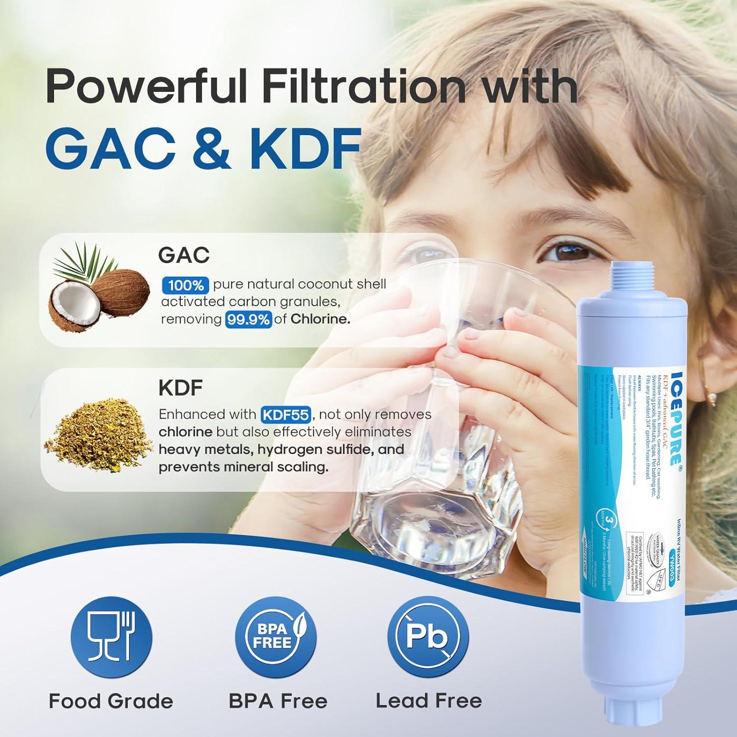 Filtro de Agua Inline ICEPURE para Manguera 1 Cuenta - Reduce Cloro y Olores