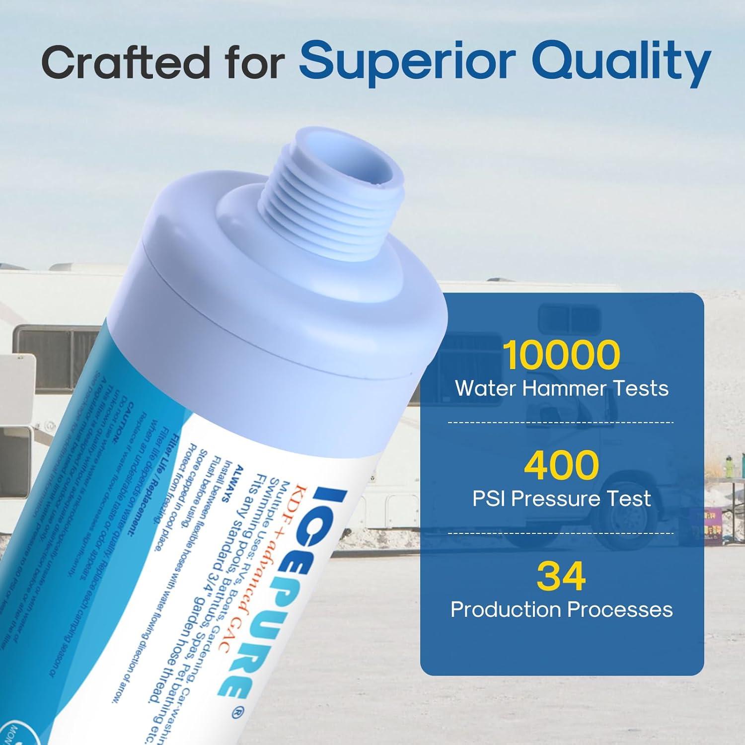 Filtro de Agua Inline ICEPURE para Manguera 1 Cuenta - Reduce Cloro y Olores