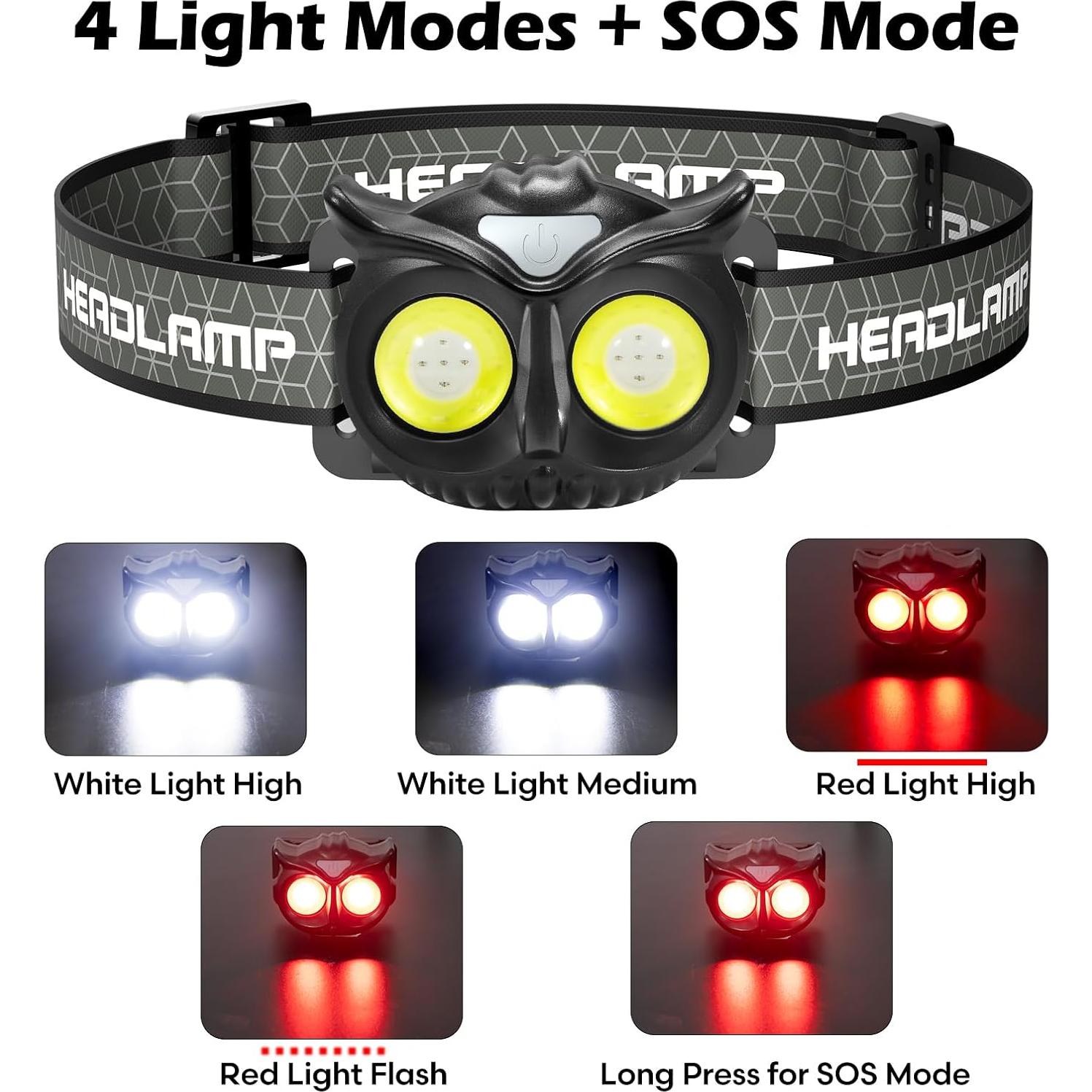 Linterna Frontal Recargable Lsnisni 5 Modos LED Impermeable