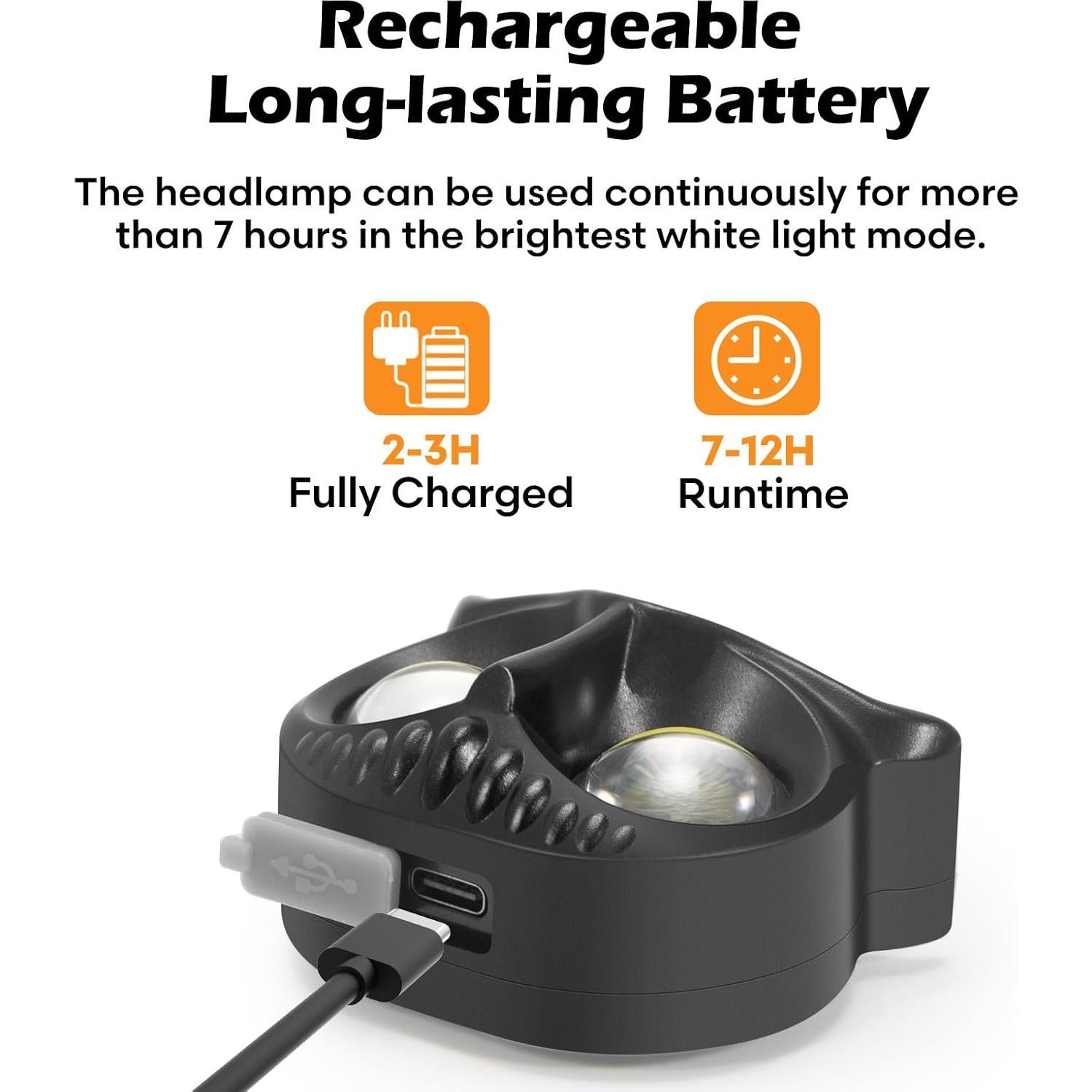 Linterna Frontal Recargable Lsnisni 5 Modos LED Impermeable