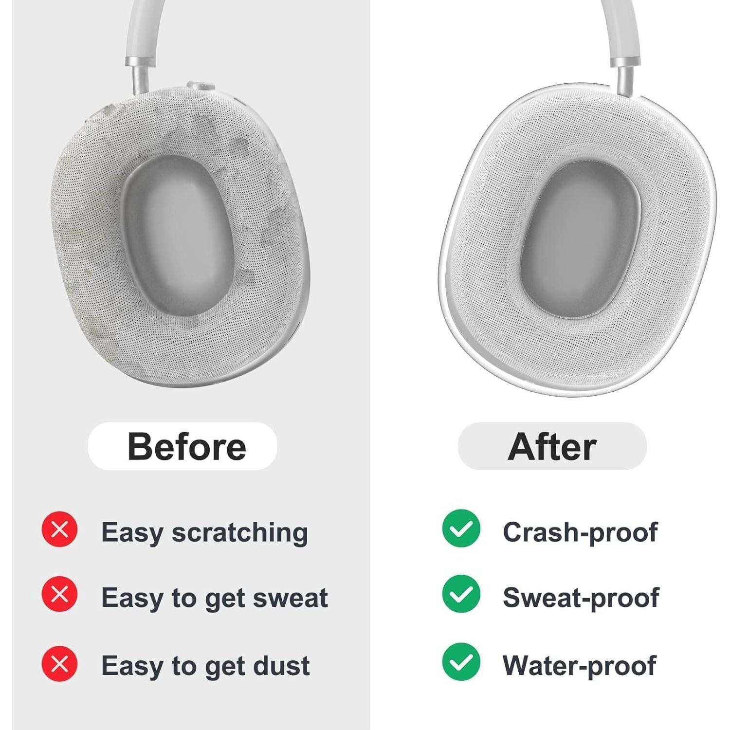 Funda Transparente para Almohadillas AirPods Max Foweroty