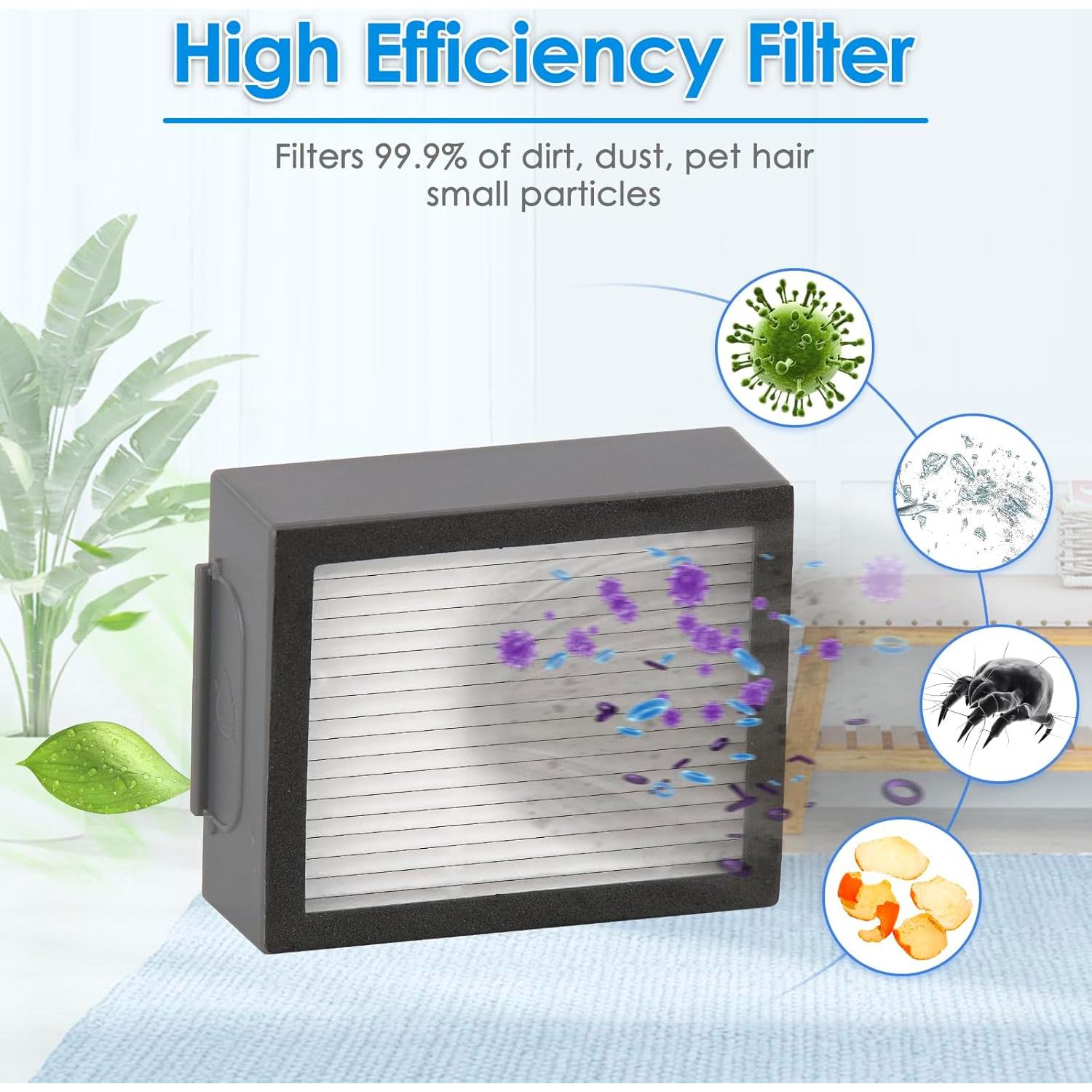 Kit de Accesorios COWINORY para iRobot Roomba Combo i5/j5 - 24 Piezas