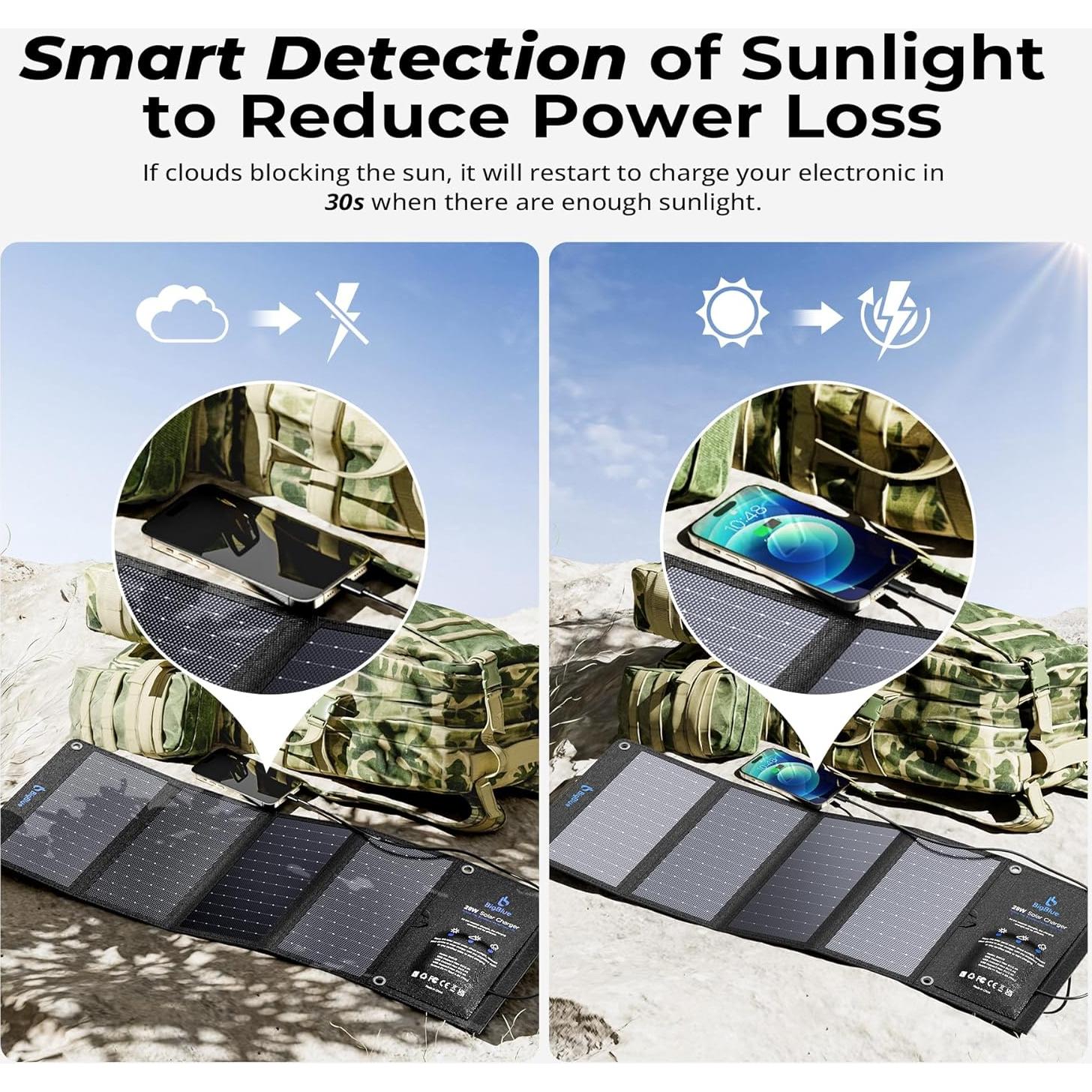 Cargador Solar BigBlue 28W 3 Puertos USB Plegable Camping