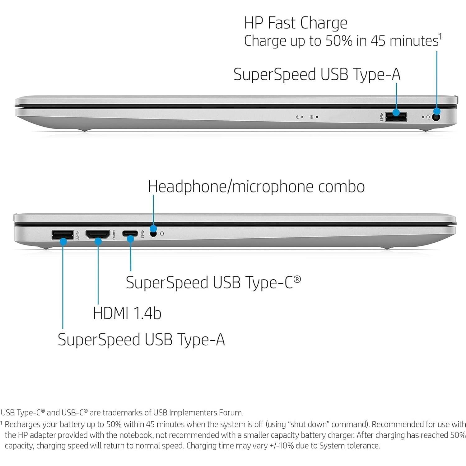 Portátil HP 17.3" FHD Ryzen 5 16GB RAM 1TB SSD Plata