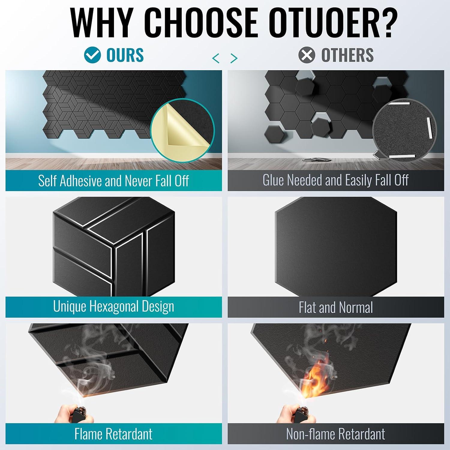 12 Paneles Acústicos Autoadhesivos Hexagonales 30.48x25.4cm Negro