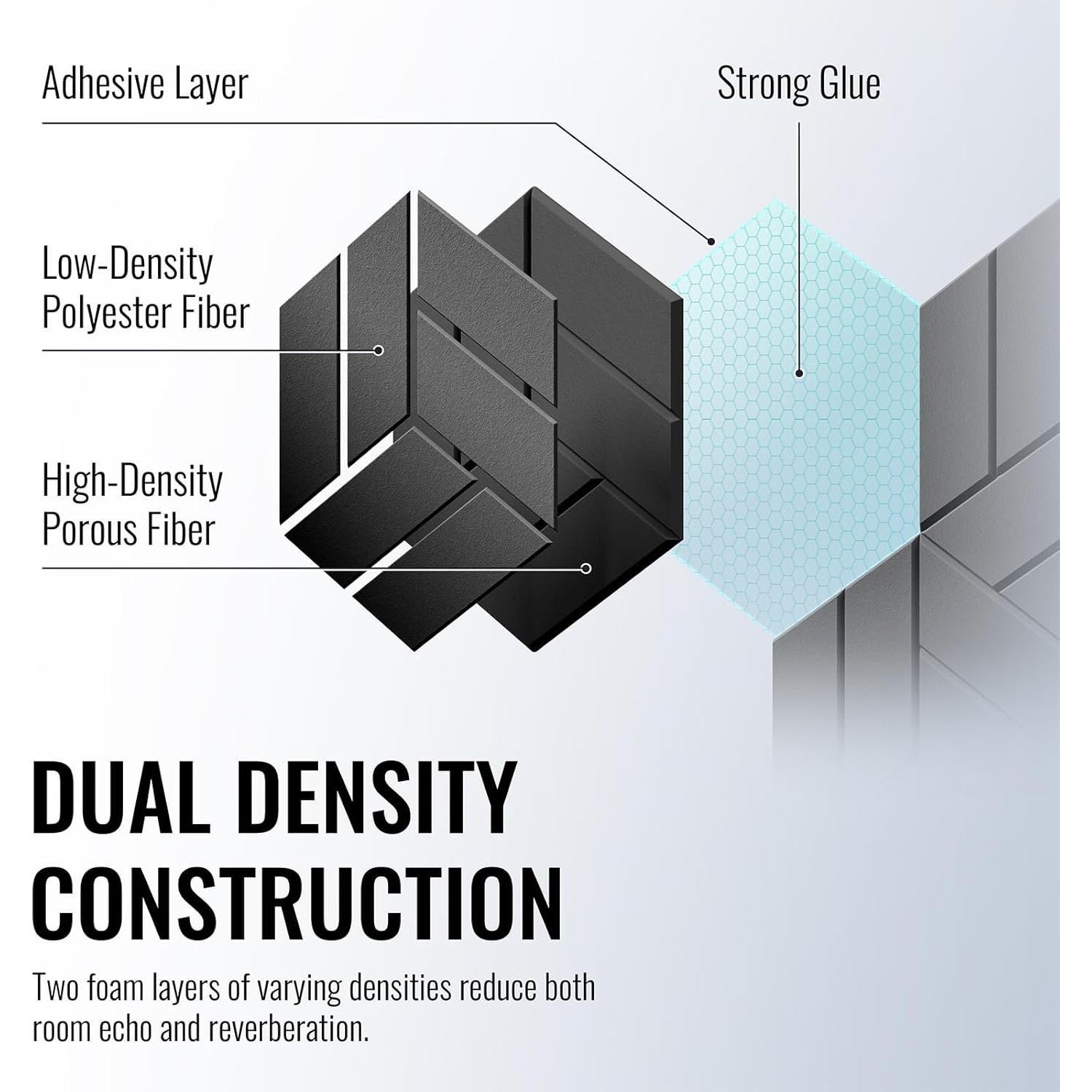 12 Paneles Acústicos Autoadhesivos Hexagonales 30.48x25.4cm Negro