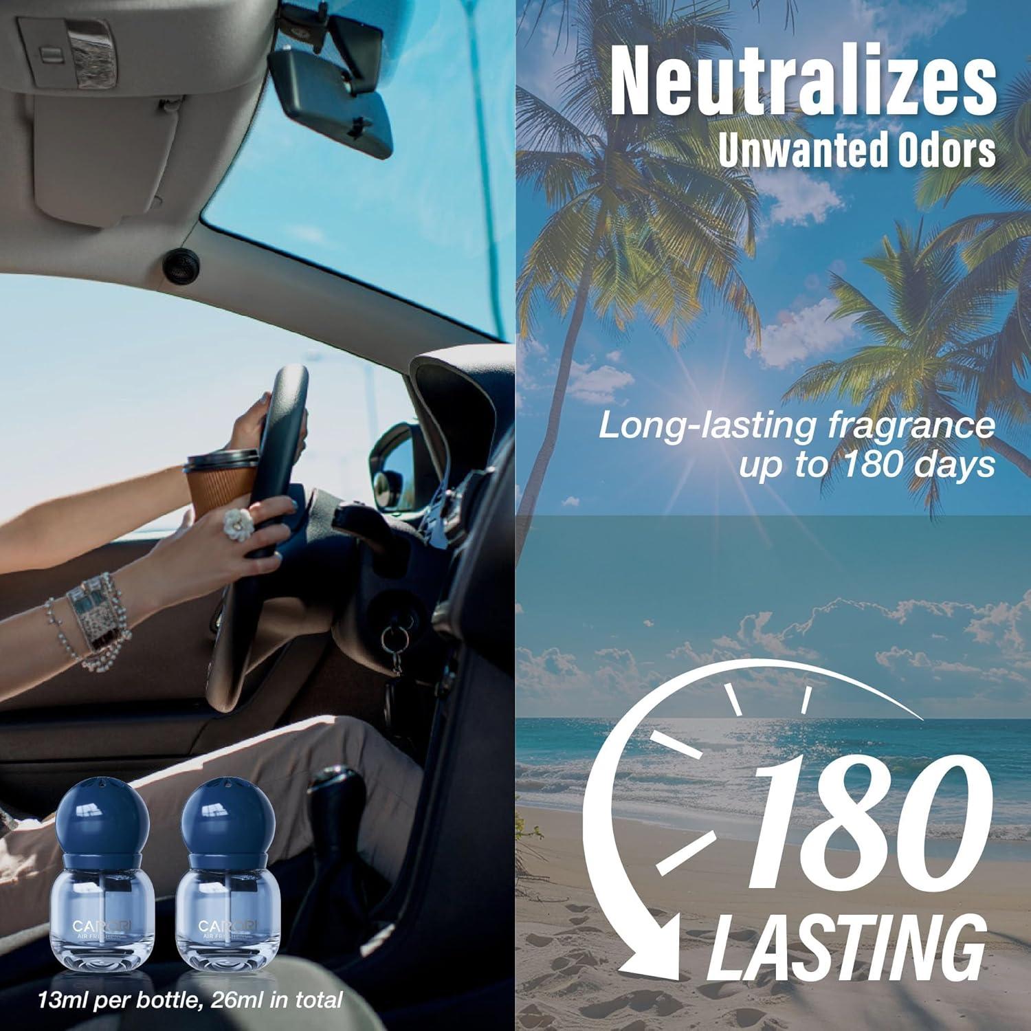Ambientador de Aire para Auto CARORI Clip Ventilación 13ml x2