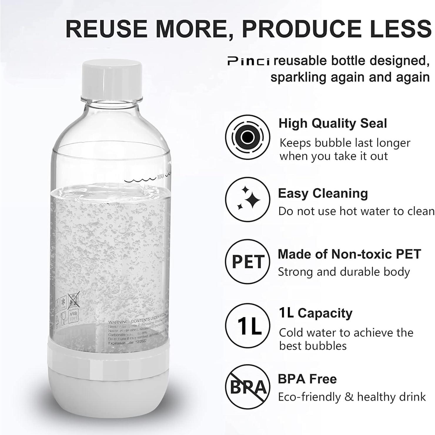 Botella Reutilizable de Soda Pinci 1L Libre de BPA - 2 Unidades