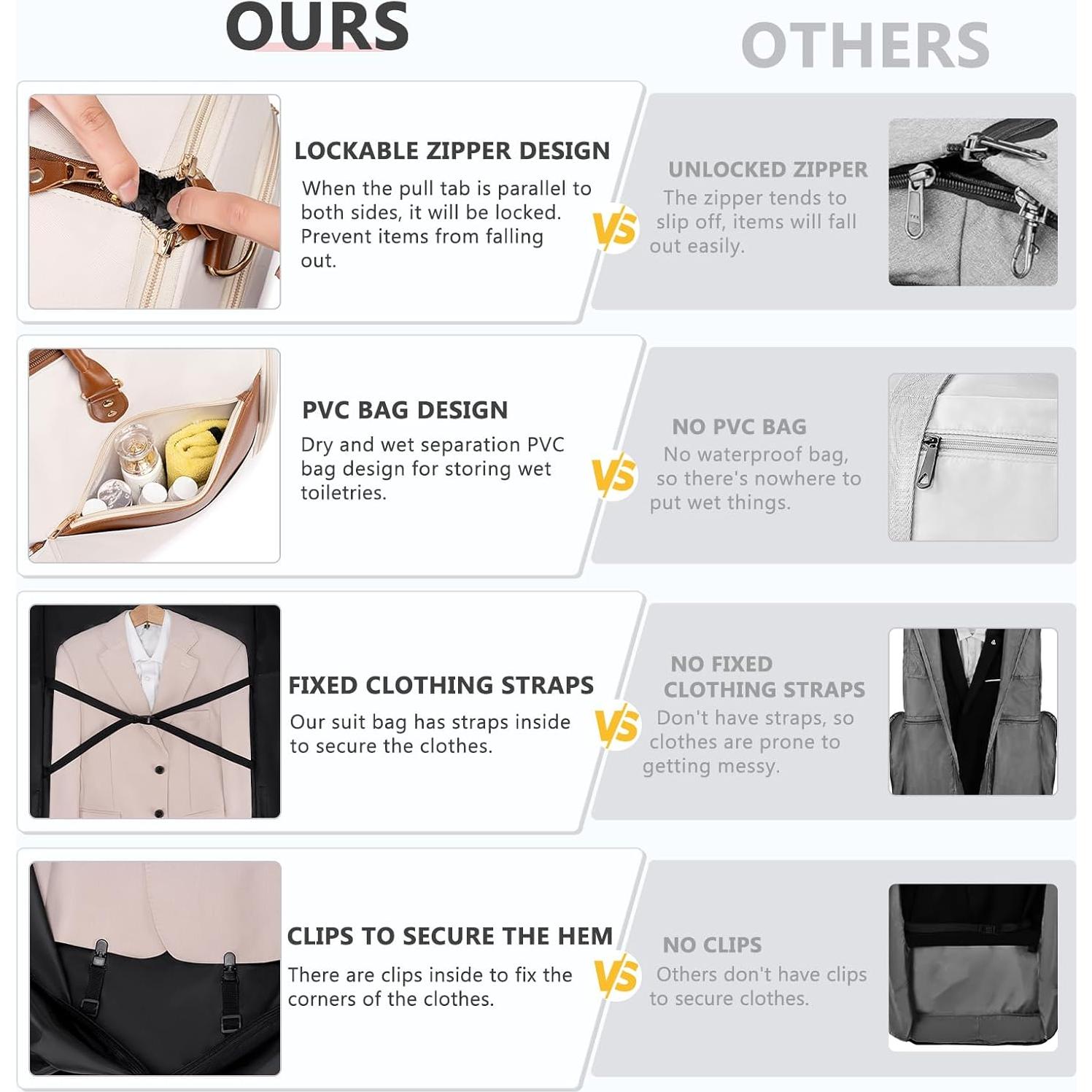 Bolsa de viaje 2 en 1 Joyrally para ropa y zapatos - Beige