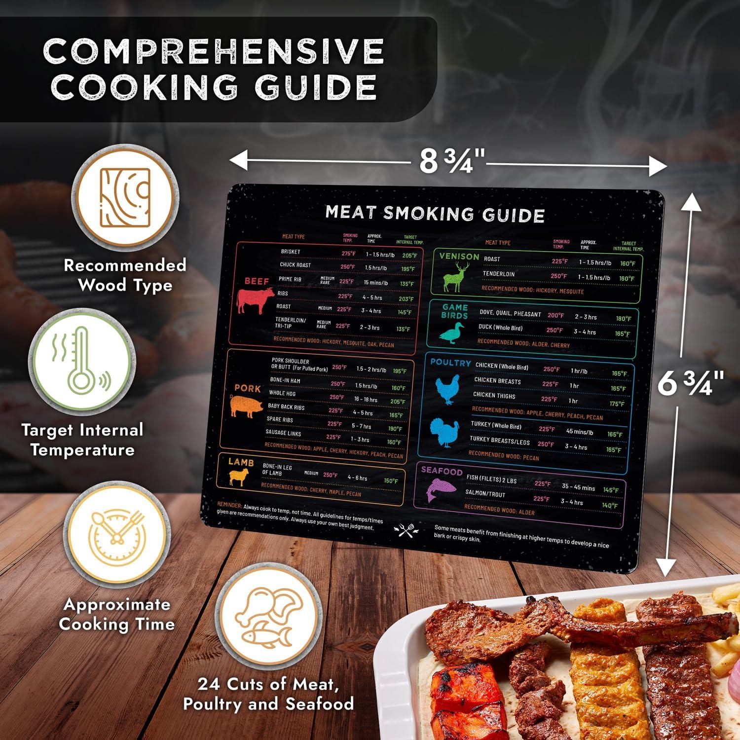 Imán para Ahumar Carne Horizontal Levain & Co - Guía de BBQ