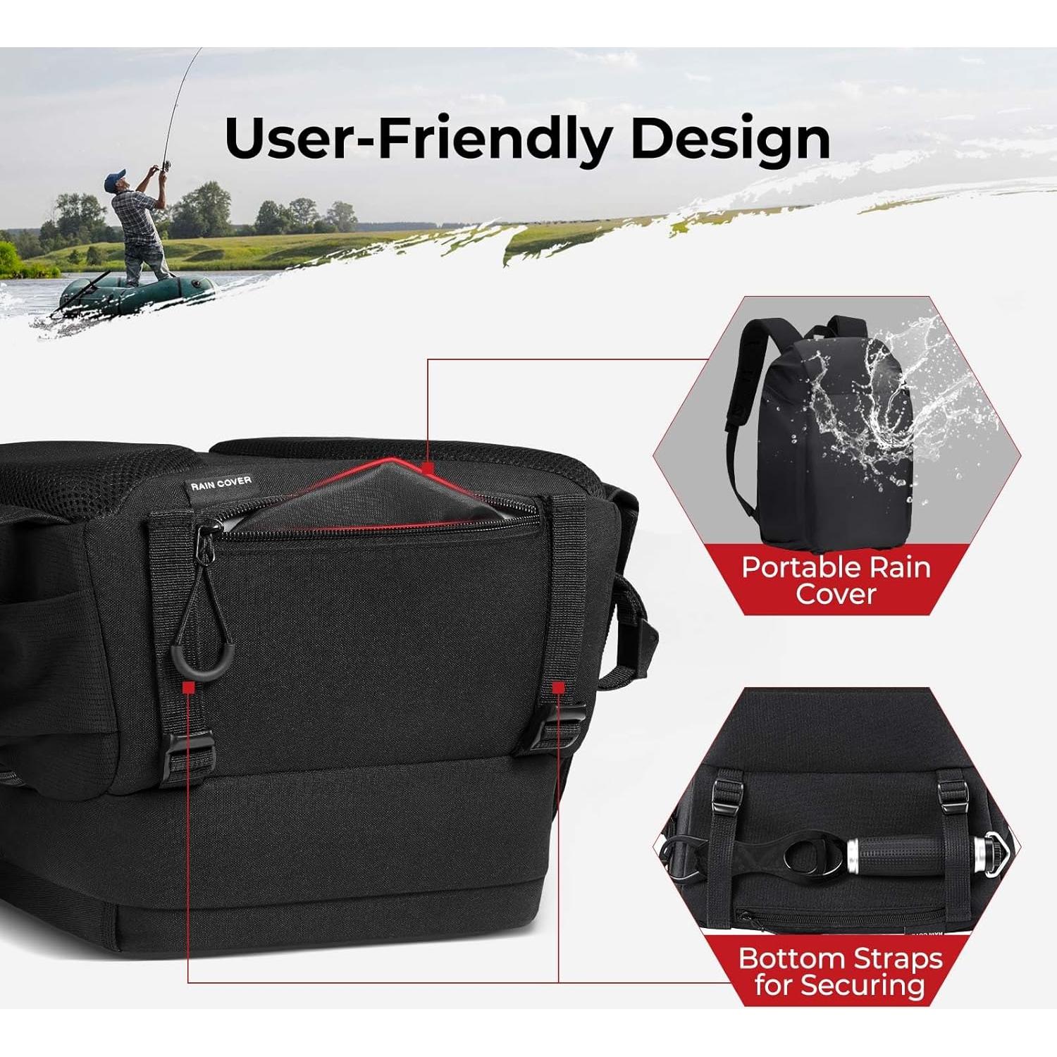 Mochila de Pesca Piscifun TBG021 20L con Soporte y Cubierta