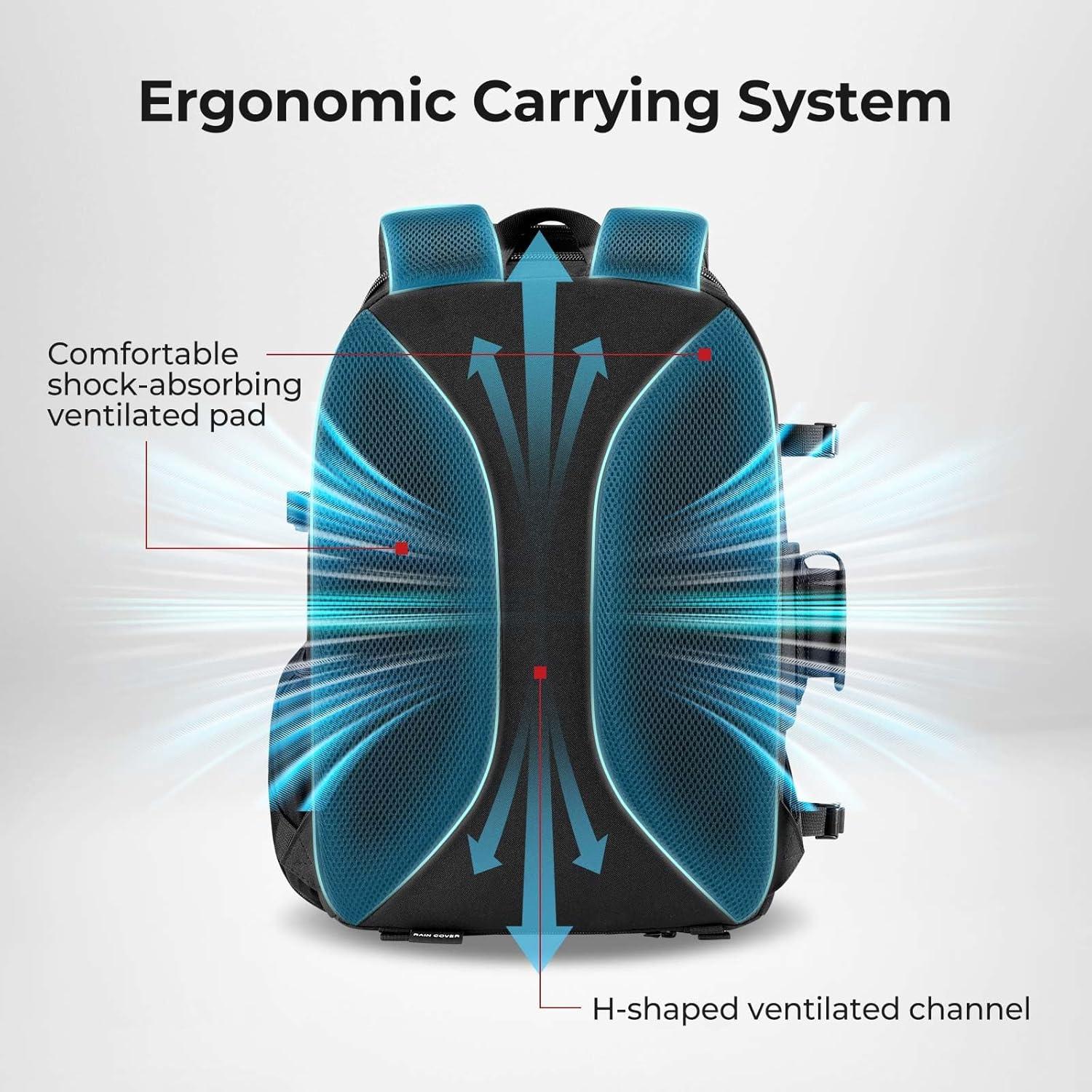 Mochila de Pesca Piscifun TBG021 20L con Soporte y Cubierta