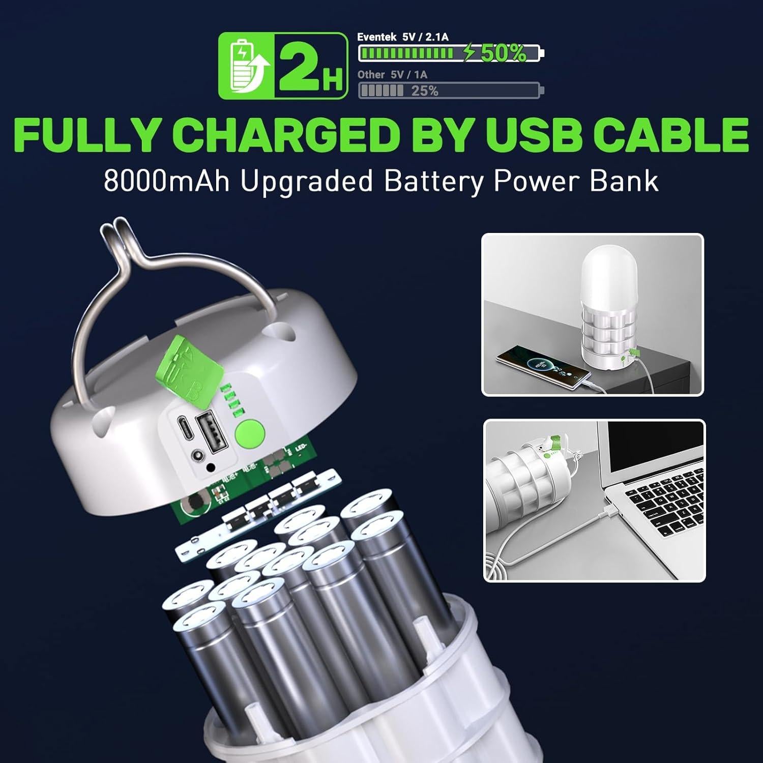 Linterna Recargable WONYO 1320LM 8000mAh Luz Cálida 3 Modos