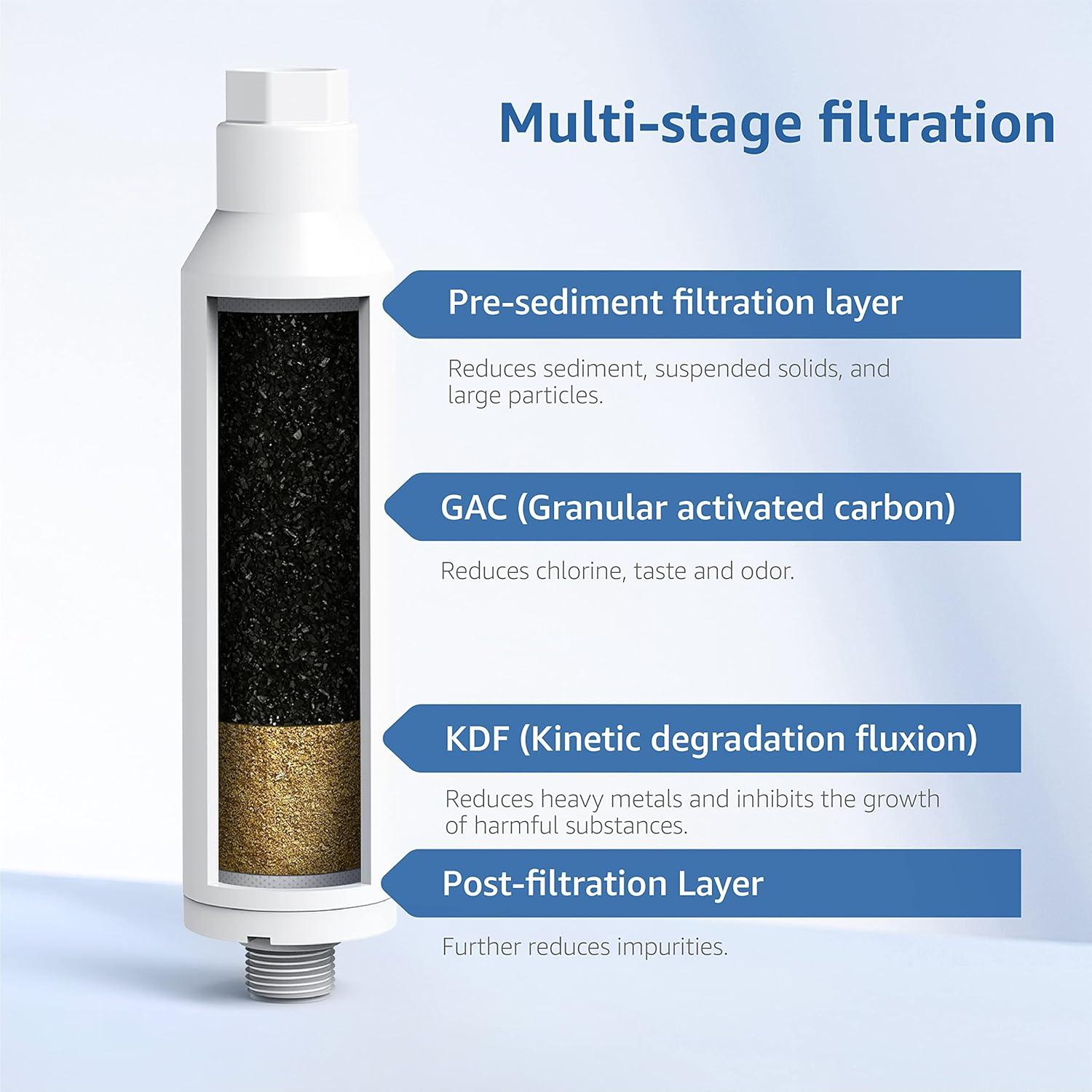 Filtro de agua en línea Filterlogic FL-RV, 2 unidades, NSF