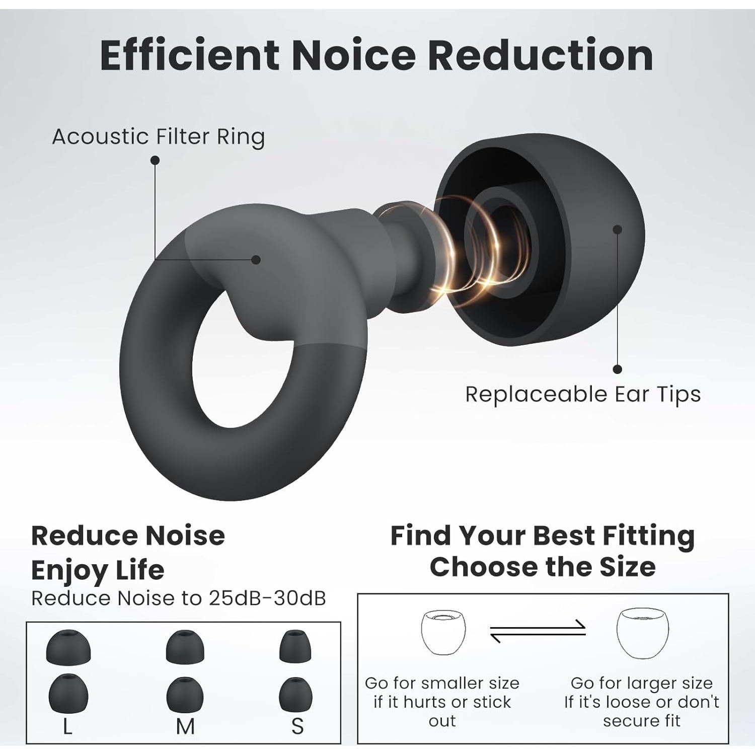 Tapones para Oídos JUSTRVN Silicona Suave 7 Pares Reutilizables