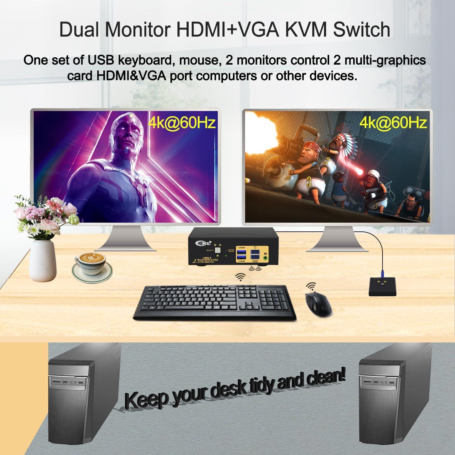 KVM Switch Doble Monitor CKL HDMI y VGA 4K 60Hz