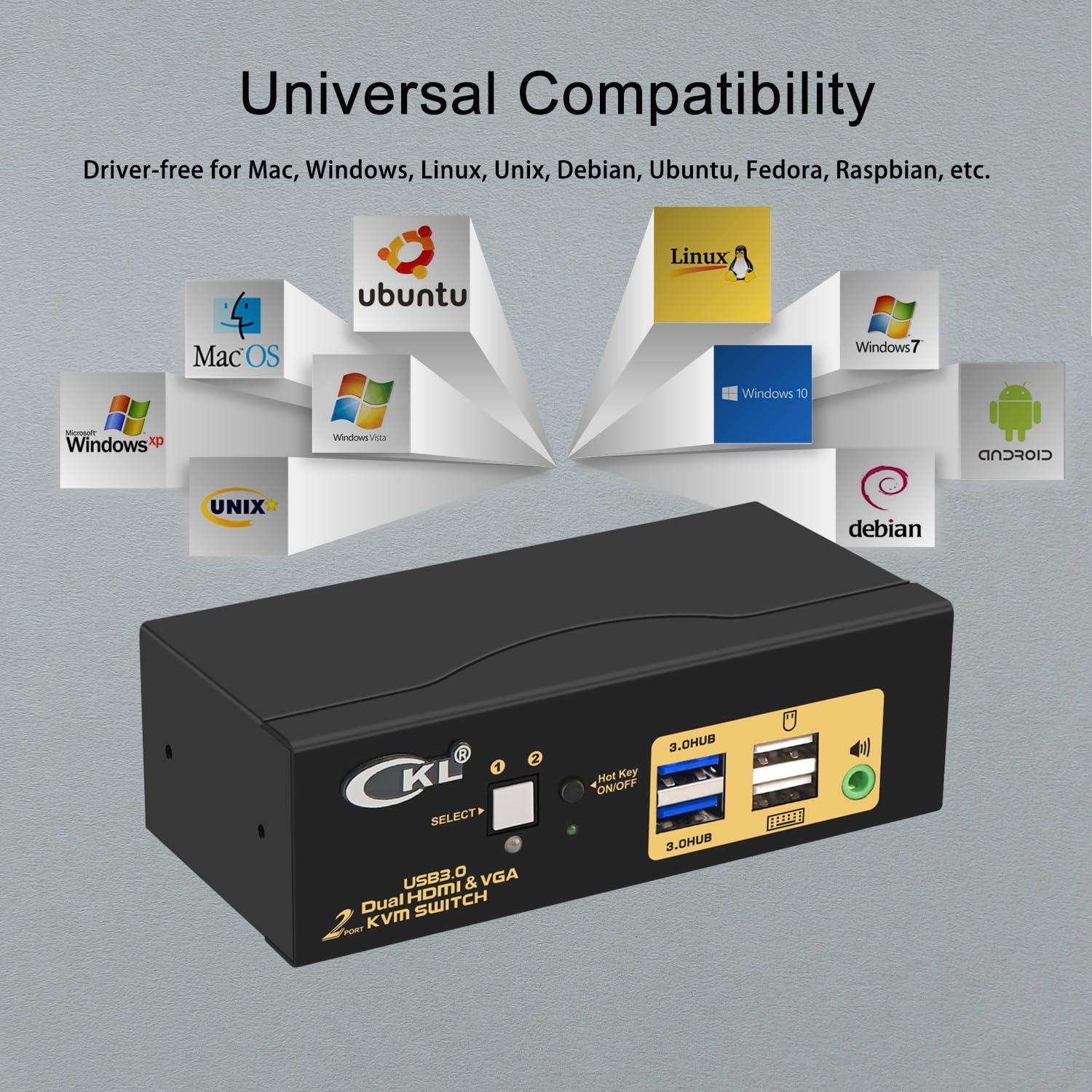 KVM Switch Doble Monitor CKL HDMI y VGA 4K 60Hz