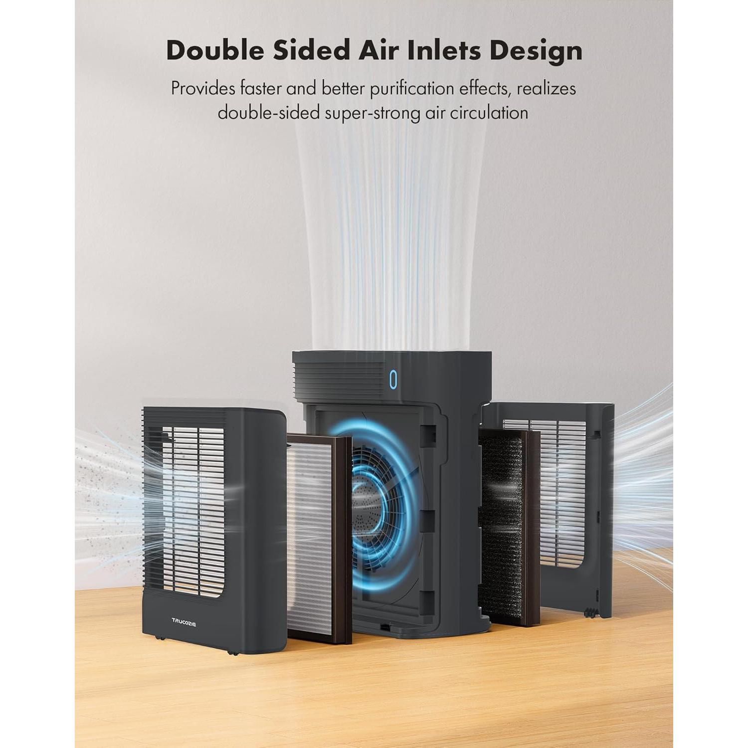 Purificador de Aire Trucozie T356 HEPA para Habitaciones Grandes