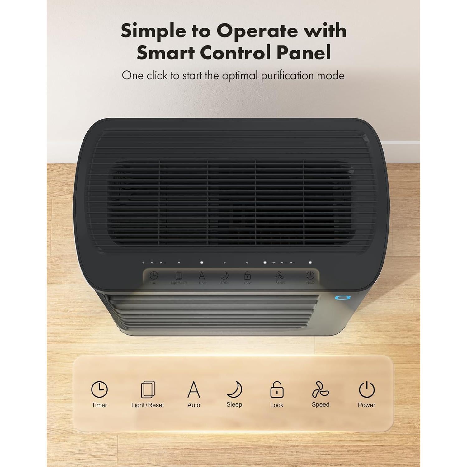 Purificador de Aire Trucozie T356 HEPA para Habitaciones Grandes