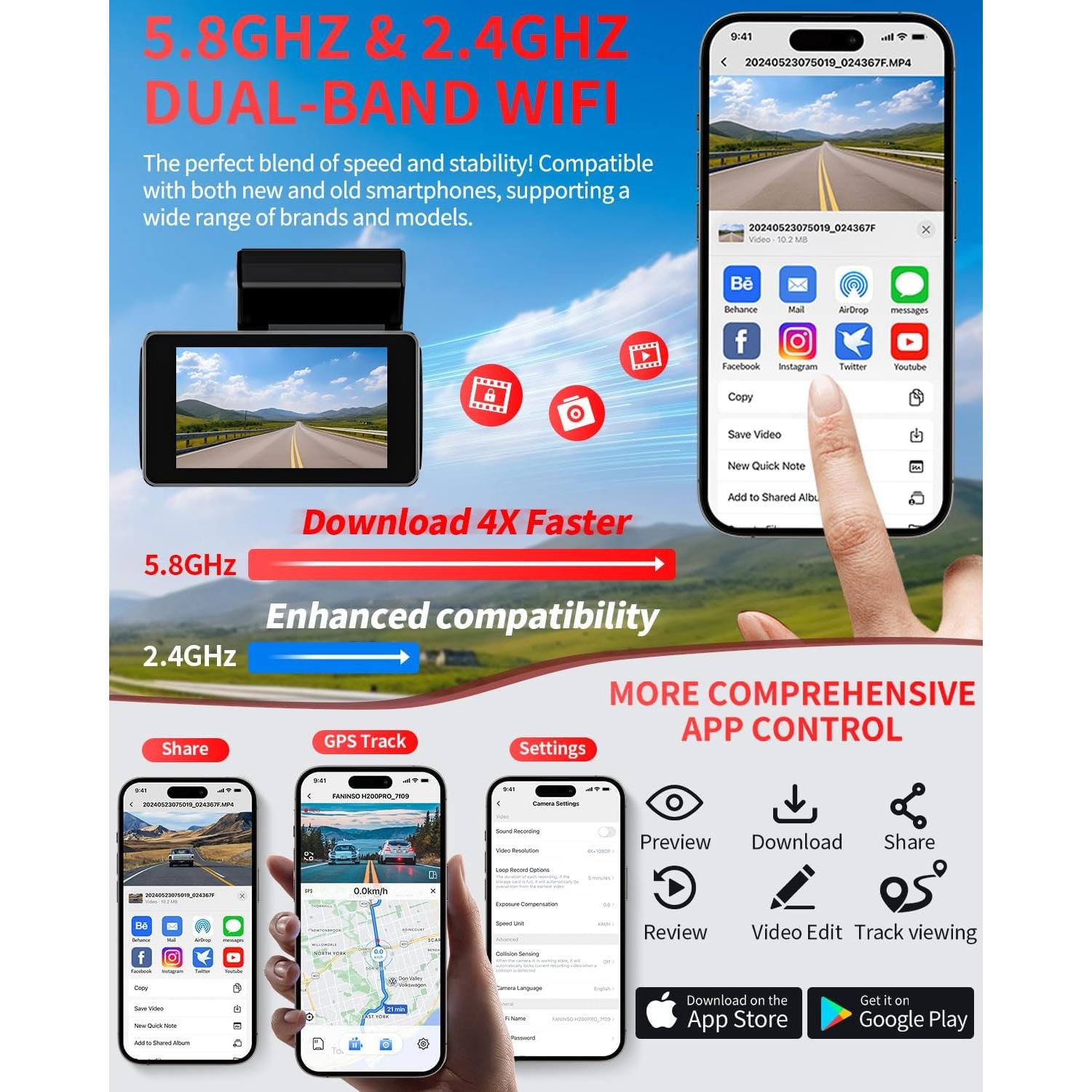 Cámara Dash Doble 4K Faninso H200 Pro con GPS y WiFi