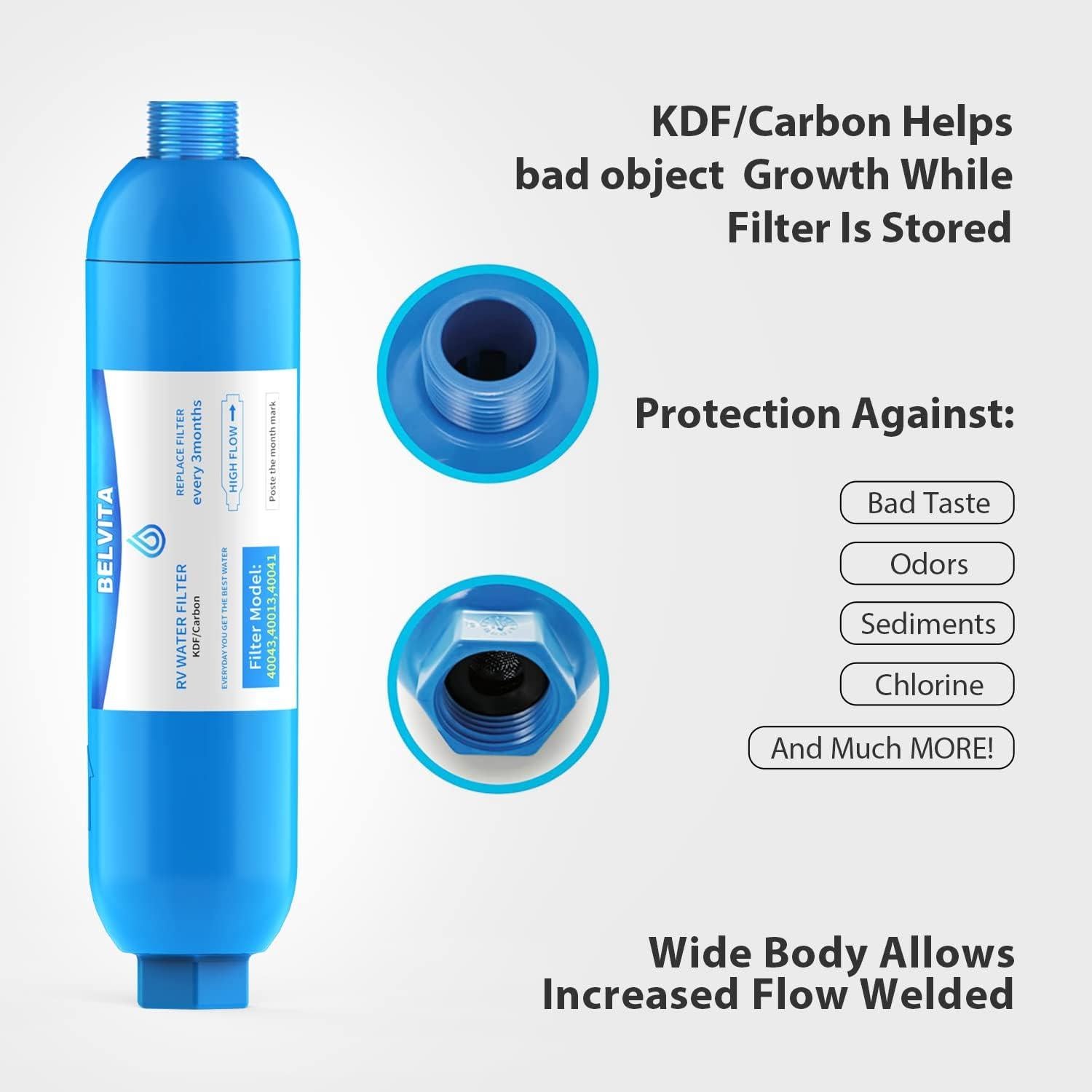 Filtro de Agua BELVITA Inline para RV - Paquete de 2 Filtros