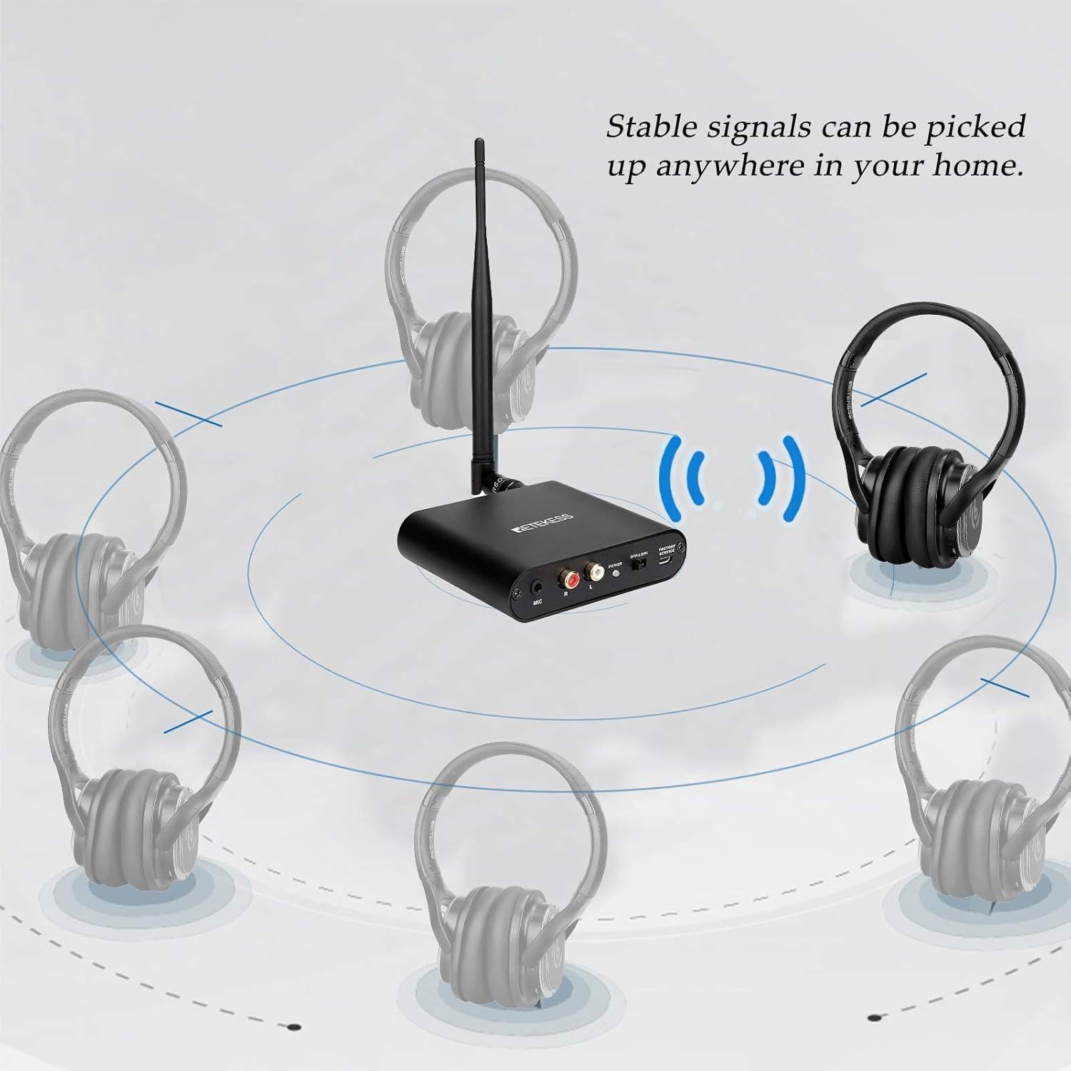 Auriculares Inalámbricos Retekess TA003 con Transmisor 300m
