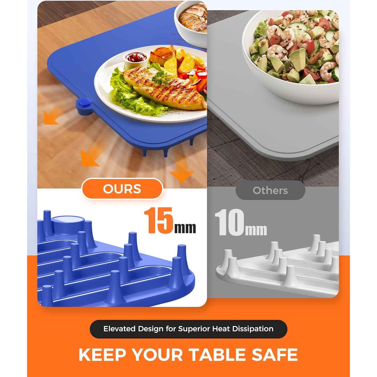 Alfombrilla Calentadora de Comida LNNIW 65.5x36.8cm 420W