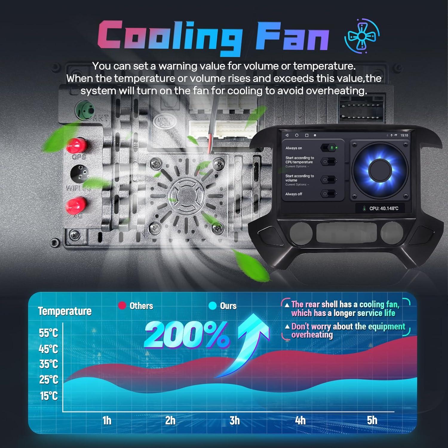 Radio de Coche 13.1" LASERTAIL para Chevy Silverado 2014-2018