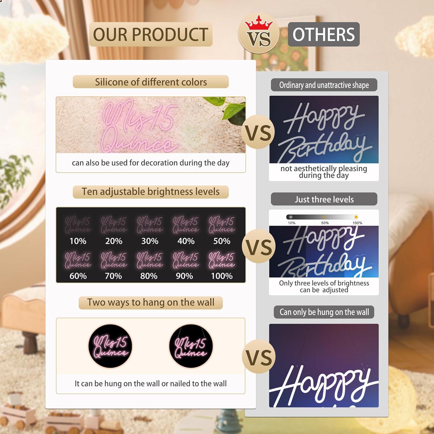 Señal de Neón Mis 15 Quinceañera Moneter LED Decorativa