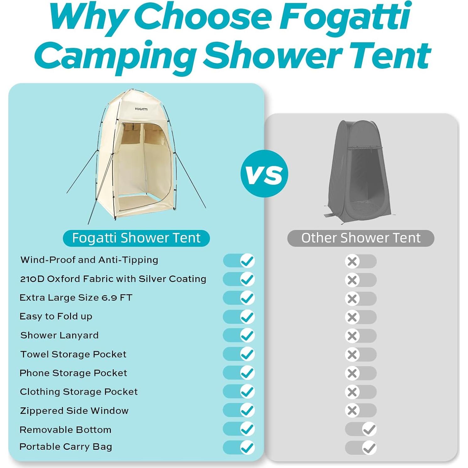 Carpa de Ducha Portátil FOGATTI 2.1m Impermeable para Camping