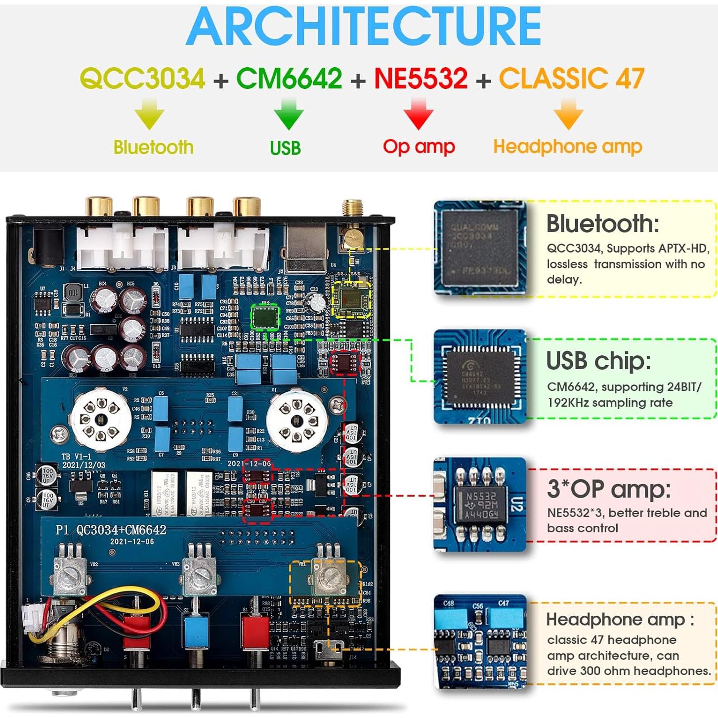 Douk Audio P1 Previo de Válvula Bluetooth con DAC USB