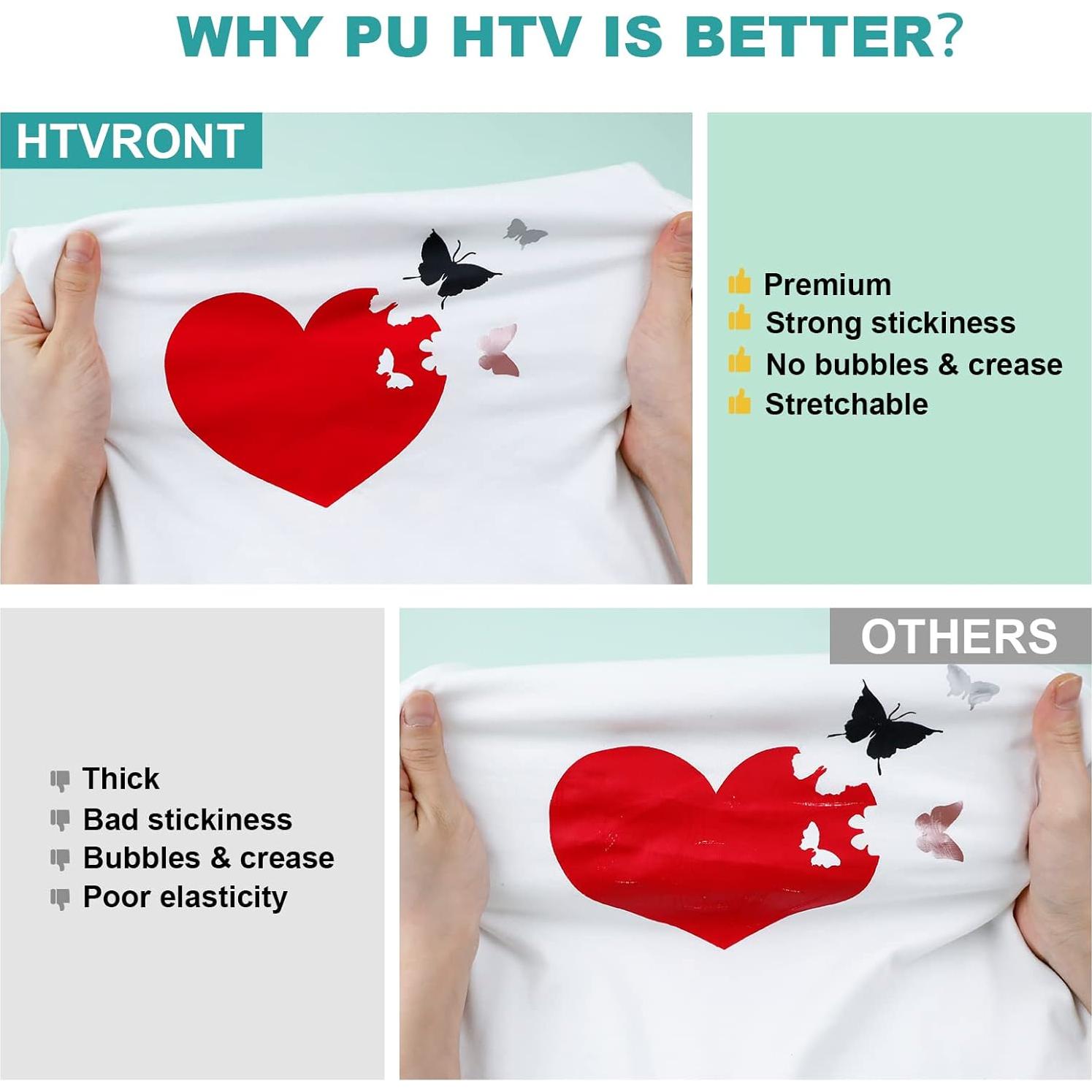 Vinilo de Transferencia de Calor HTVRONT 30.48x0.91m Negro PU