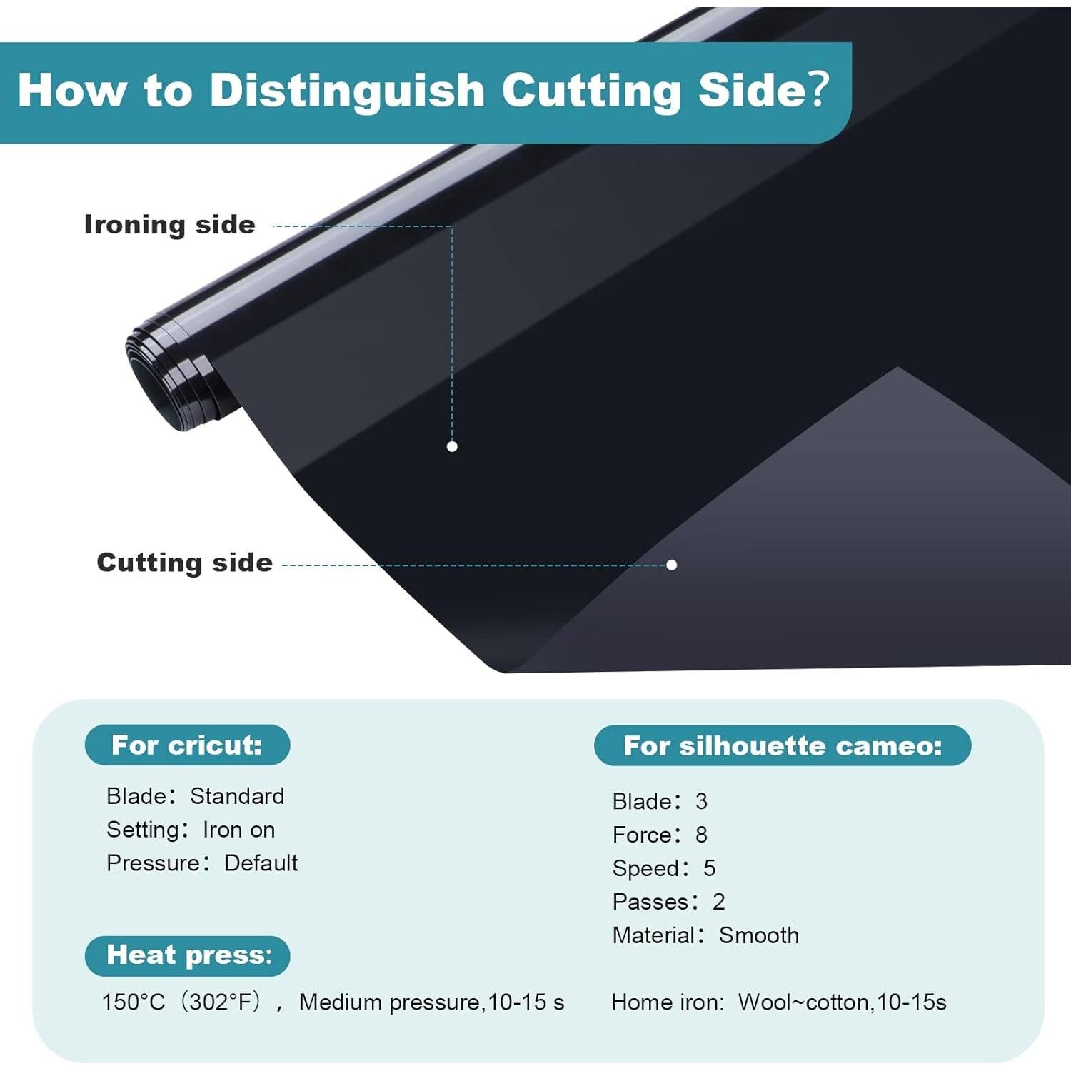 Vinilo de Transferencia de Calor HTVRONT 30.48x0.91m Negro PU