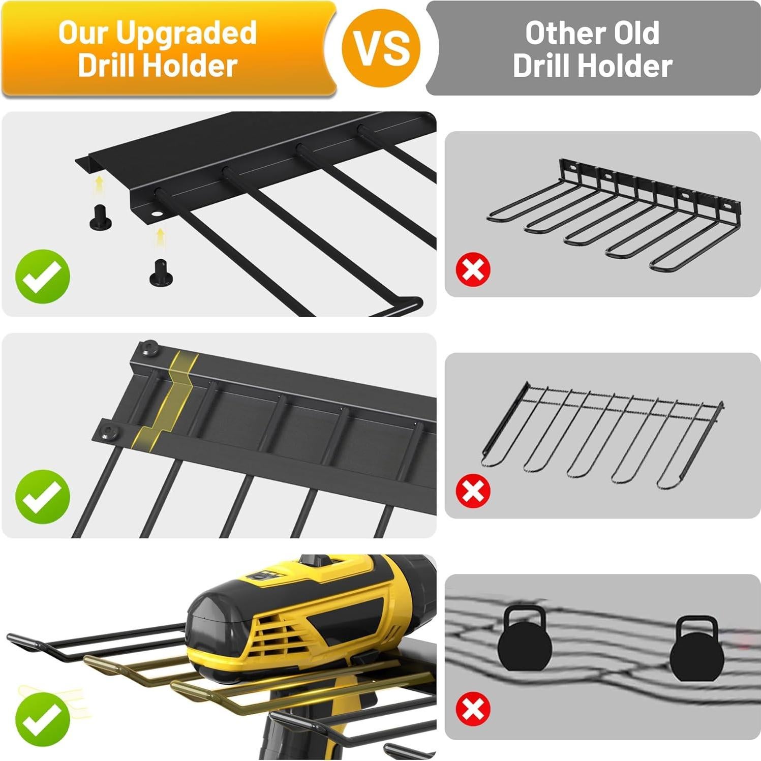 Organizador de Herramientas de Pared CFMASTER 4 Capas con Carga