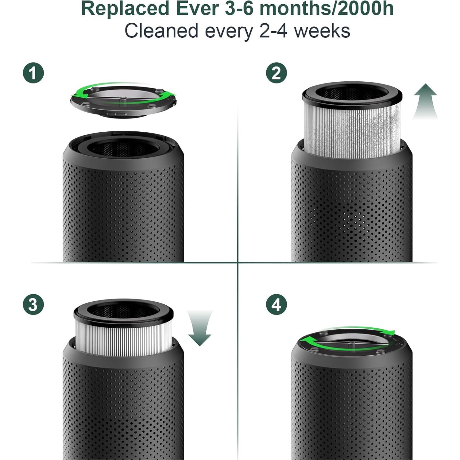 Purificador de Aire VNIUP ZQA-4000C HEPA 74 m² Aromaterapia