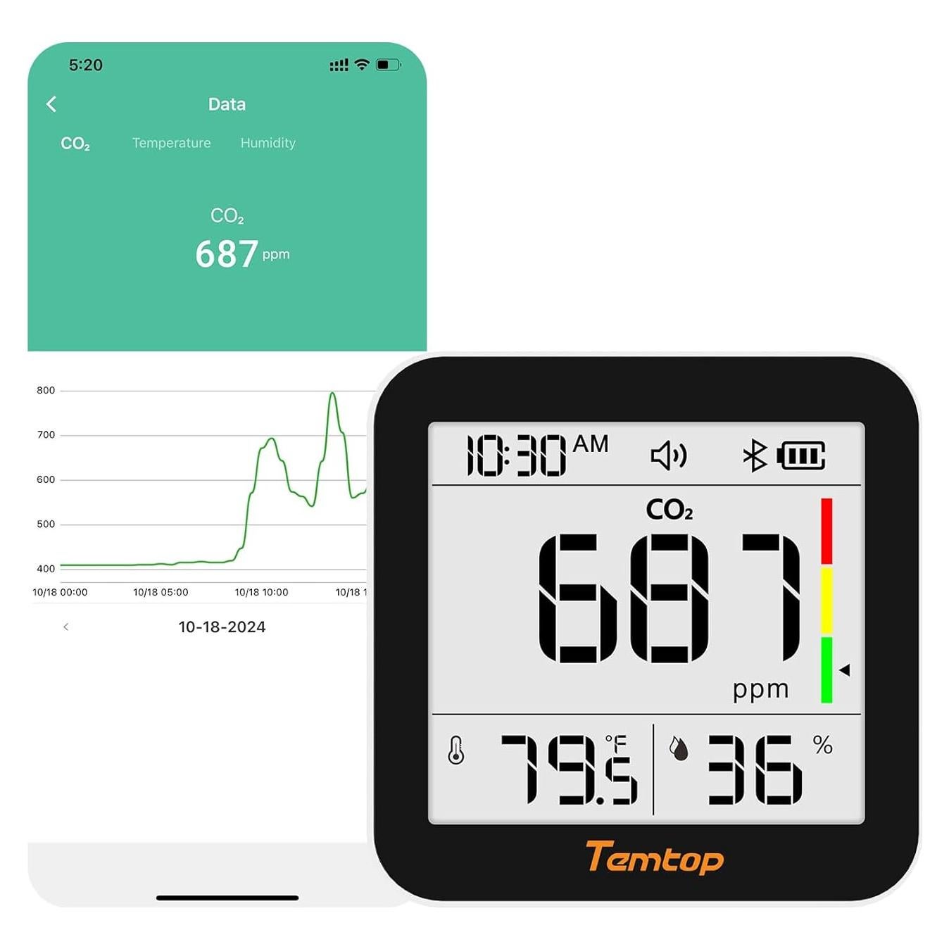 Temtop C10 2ND Monitor de CO2 y Calidad del Aire 3 en 1