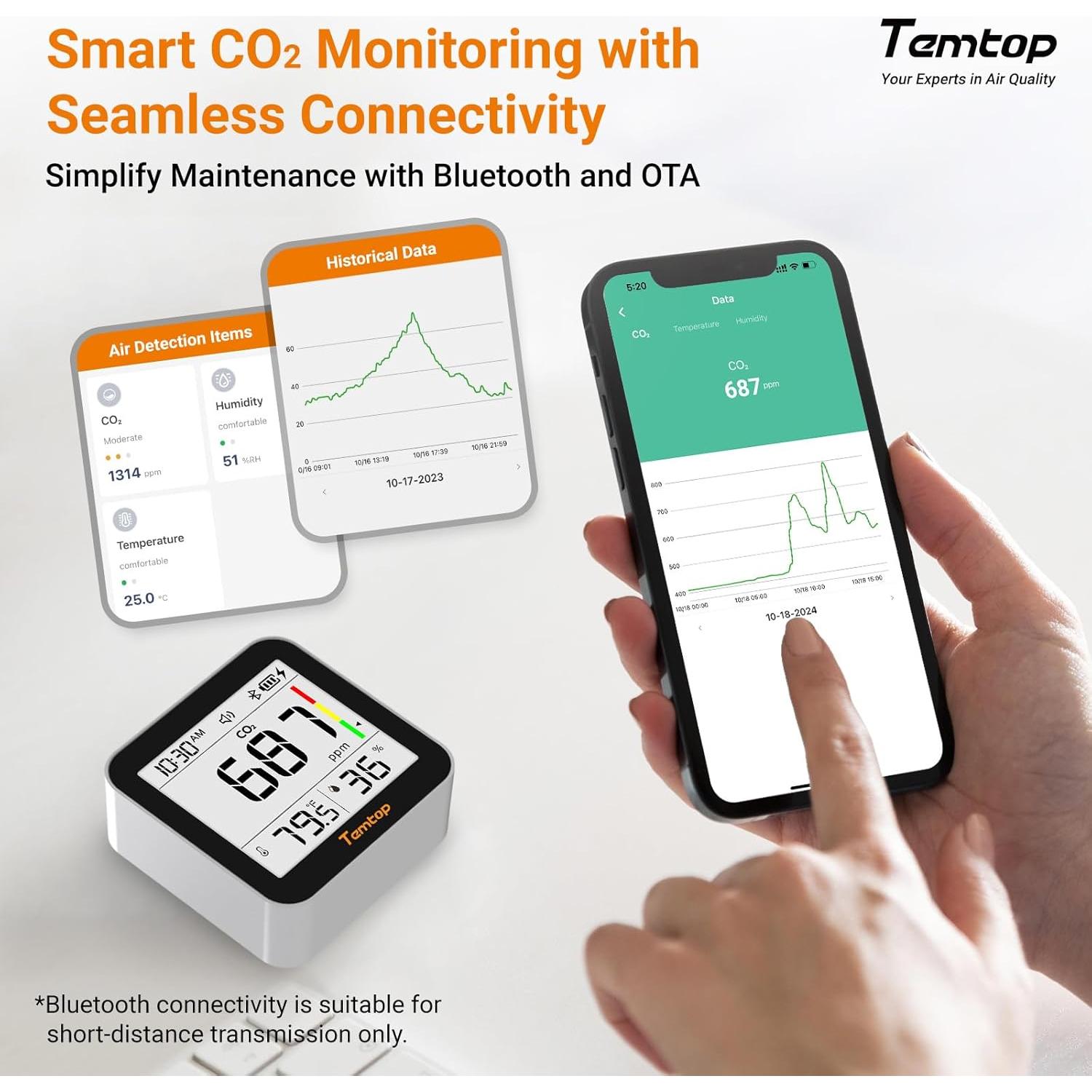 Temtop C10 2ND Monitor de CO2 y Calidad del Aire 3 en 1