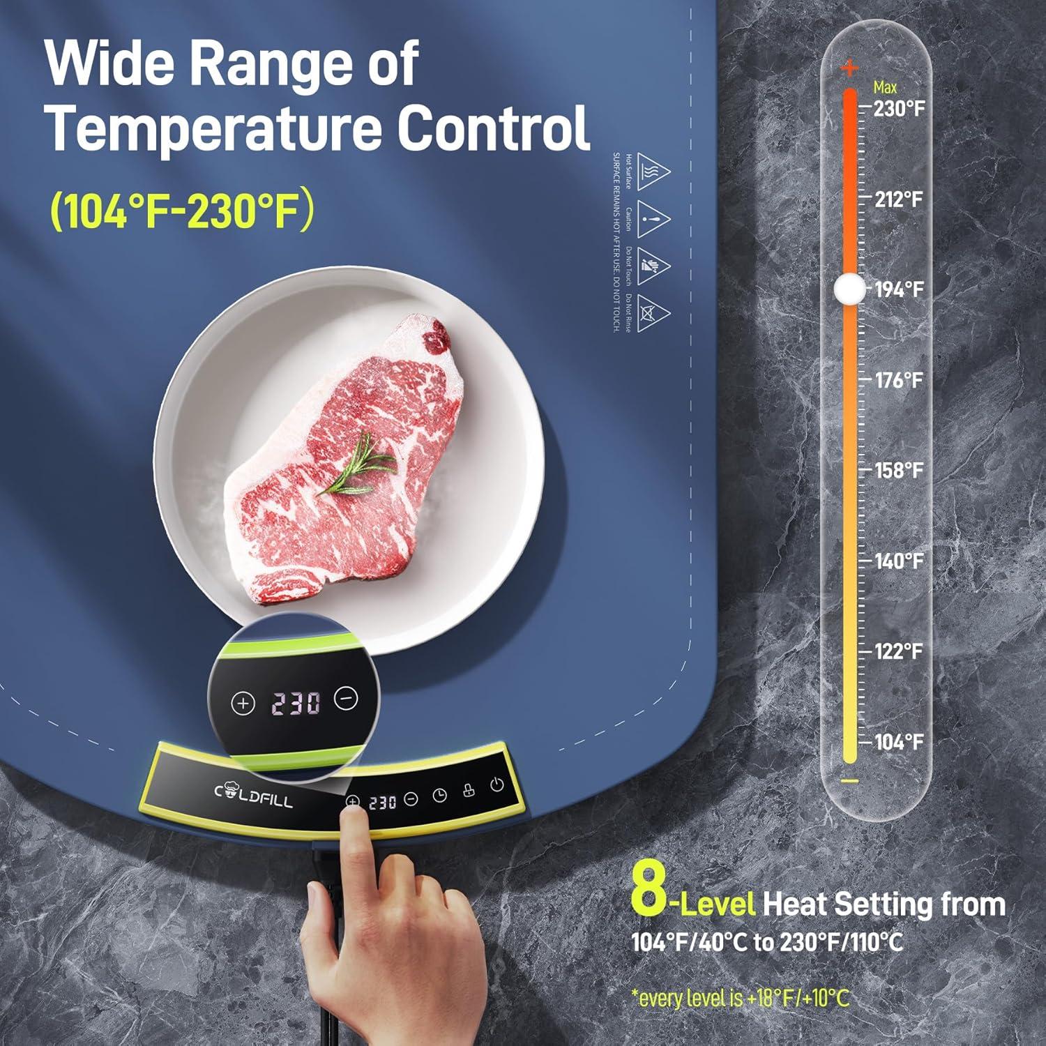 Alfombrilla Calentadora Eléctrica COLDFILL 60x40cm 250W Azul
