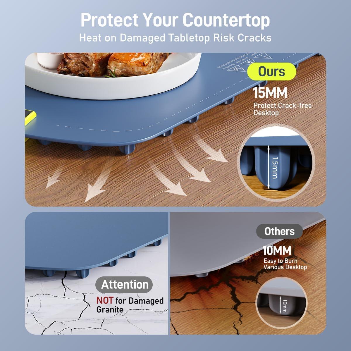 Alfombrilla Calentadora Eléctrica COLDFILL 60x40cm 250W Azul