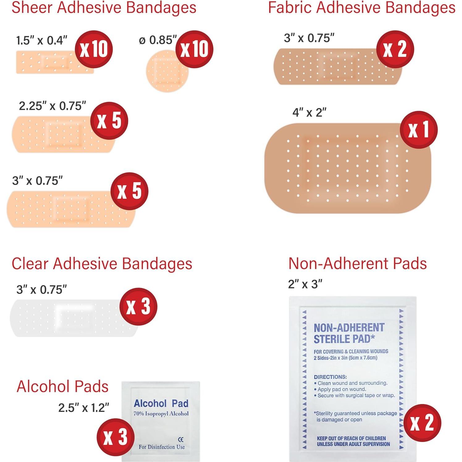 Kit de Primeros Auxilios DecorRack 1000 Piezas 24 Cajas