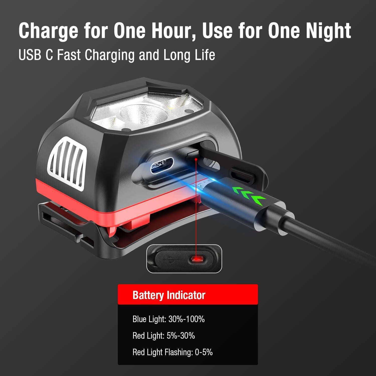Linterna Frontal Klarus HM1 2PCS Recargable IPX6 440 Lúmenes