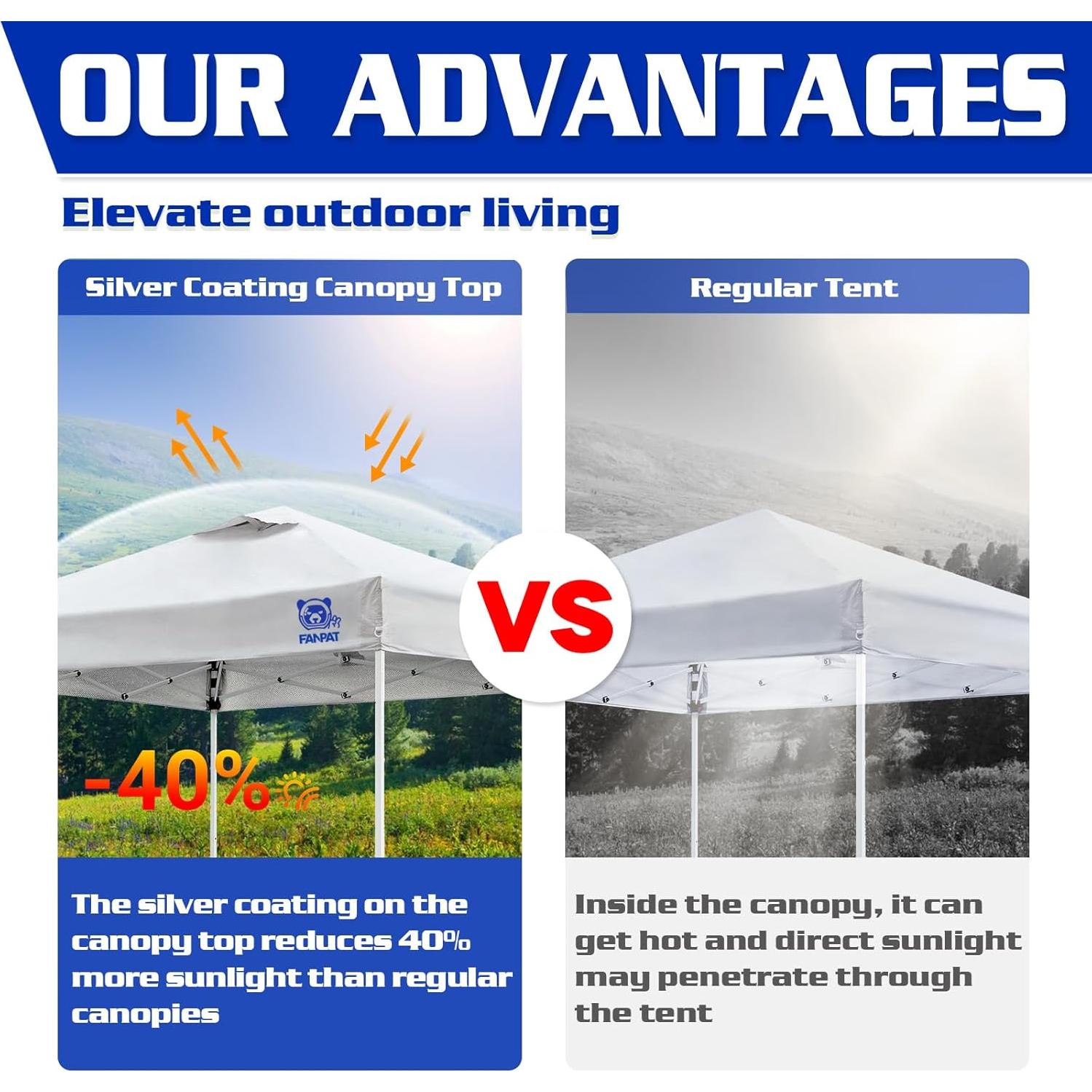 Tienda de Dosel Portátil FANPAT 8x8 Blanco Impermeable